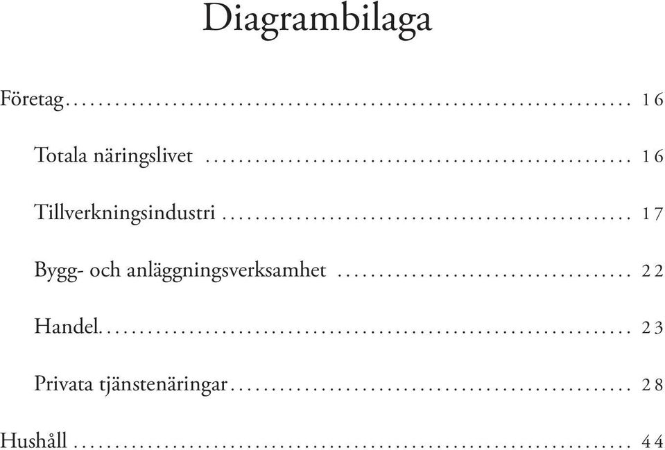 .................................... 2 2 Handel................................................................. 2 3 Privata tjänstenäringar.