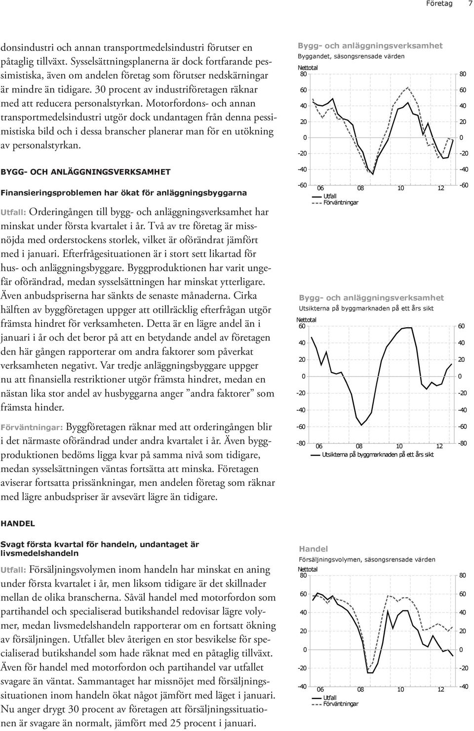 3 procent av industriföretagen räknar med att reducera personalstyrkan.