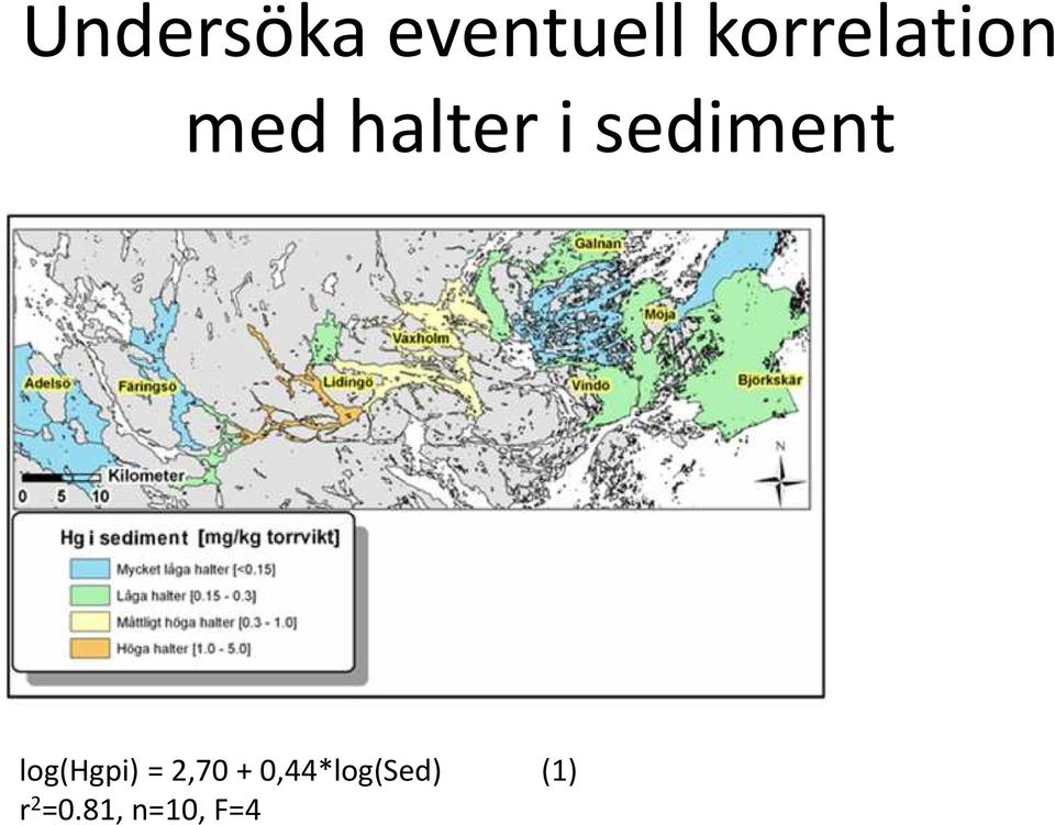 sediment log(hgpi) = 2,70 +