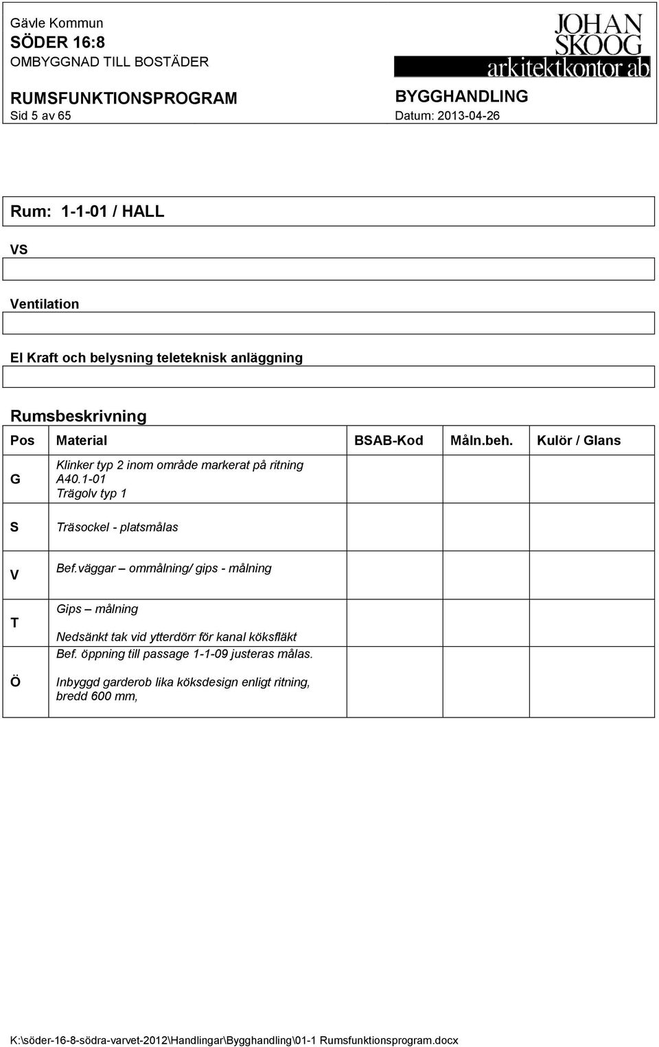 väggar ommålning/ gips - målning Nedsänkt tak vid ytterdörr för kanal köksfläkt Bef.