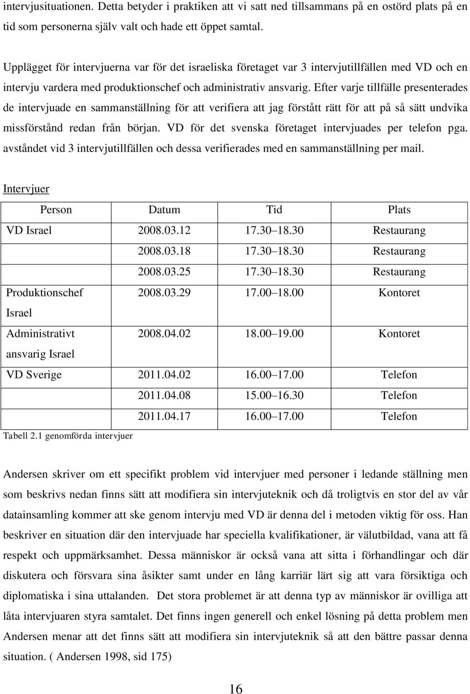 Efter varje tillfälle presenterades de intervjuade en sammanställning för att verifiera att jag förstått rätt för att på så sätt undvika missförstånd redan från början.