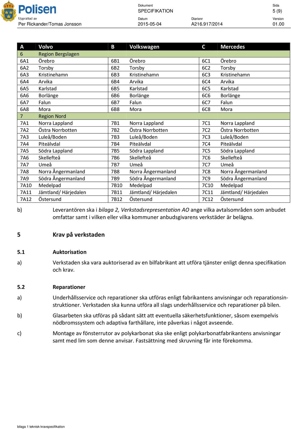 Lappland 7C1 Norra Lappland 7A2 Östra Norrbotten 7B2 Östra Norrbotten 7C2 Östra Norrbotten 7A3 Luleå/Boden 7B3 Luleå/Boden 7C3 Luleå/Boden 7A4 Piteälvdal 7B4 Piteälvdal 7C4 Piteälvdal 7A5 Södra