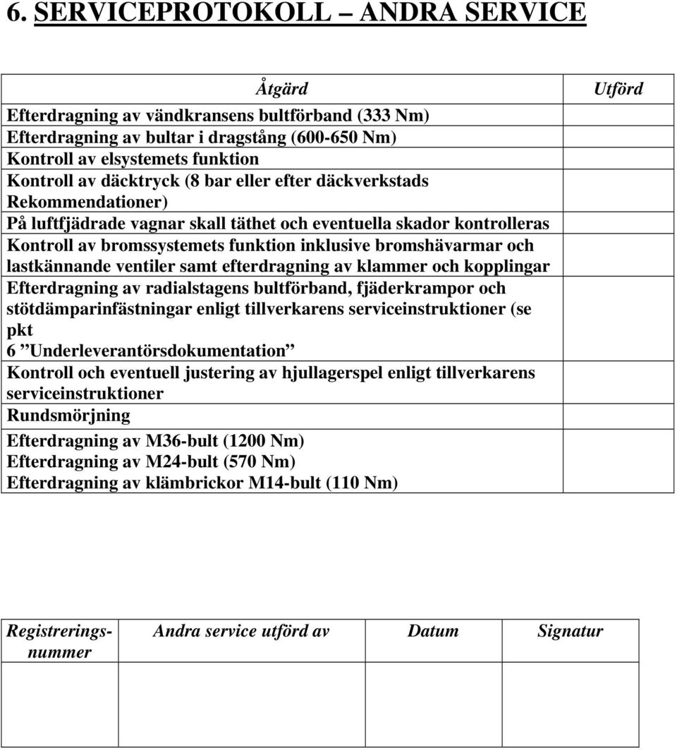 ventiler samt efterdragning av klammer och kopplingar Efterdragning av radialstagens bultförband, fjäderkrampor och stötdämparinfästningar enligt tillverkarens serviceinstruktioner (se pkt 6