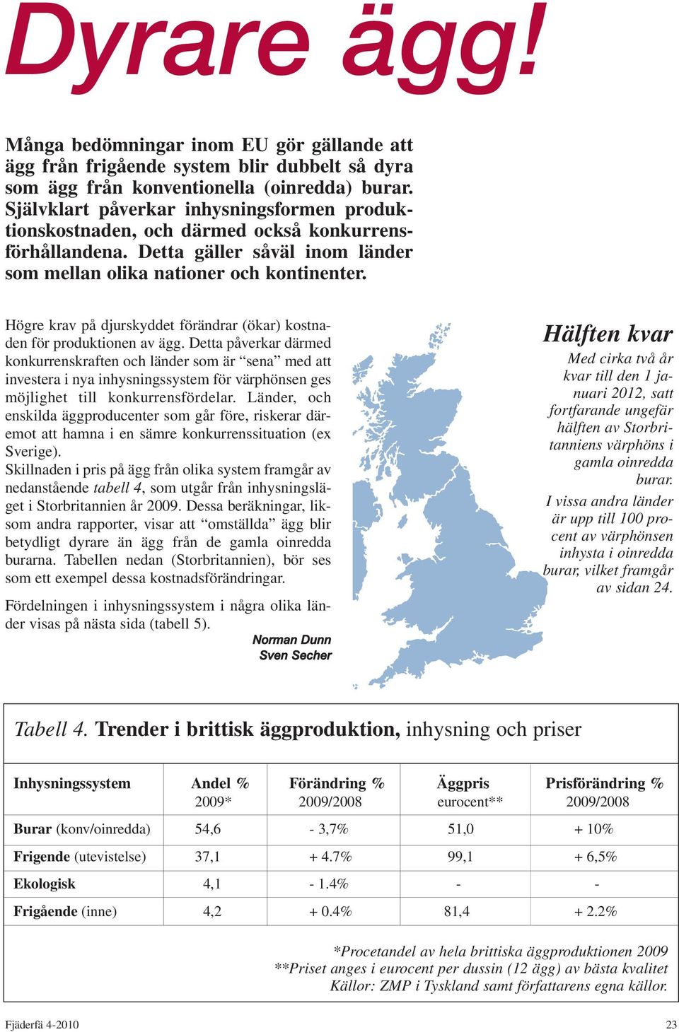 Högre krav på djurskyddet förändrar (ökar) kostnaden för produktionen av ägg.