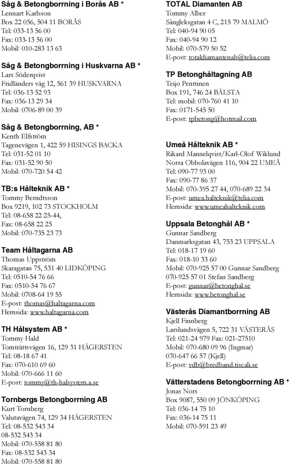 Mobil: 070-720 54 42 TB:s Hålteknik AB * Tommy Berndtsson Box 9219, 102 73 STOCKHOLM Tel: 08-658 22 25-44, Fax: 08-658 22 25 Mobil: 070-735 23 73 Team Håltagarna AB Thomas Uppström Skaragatan 75, 531