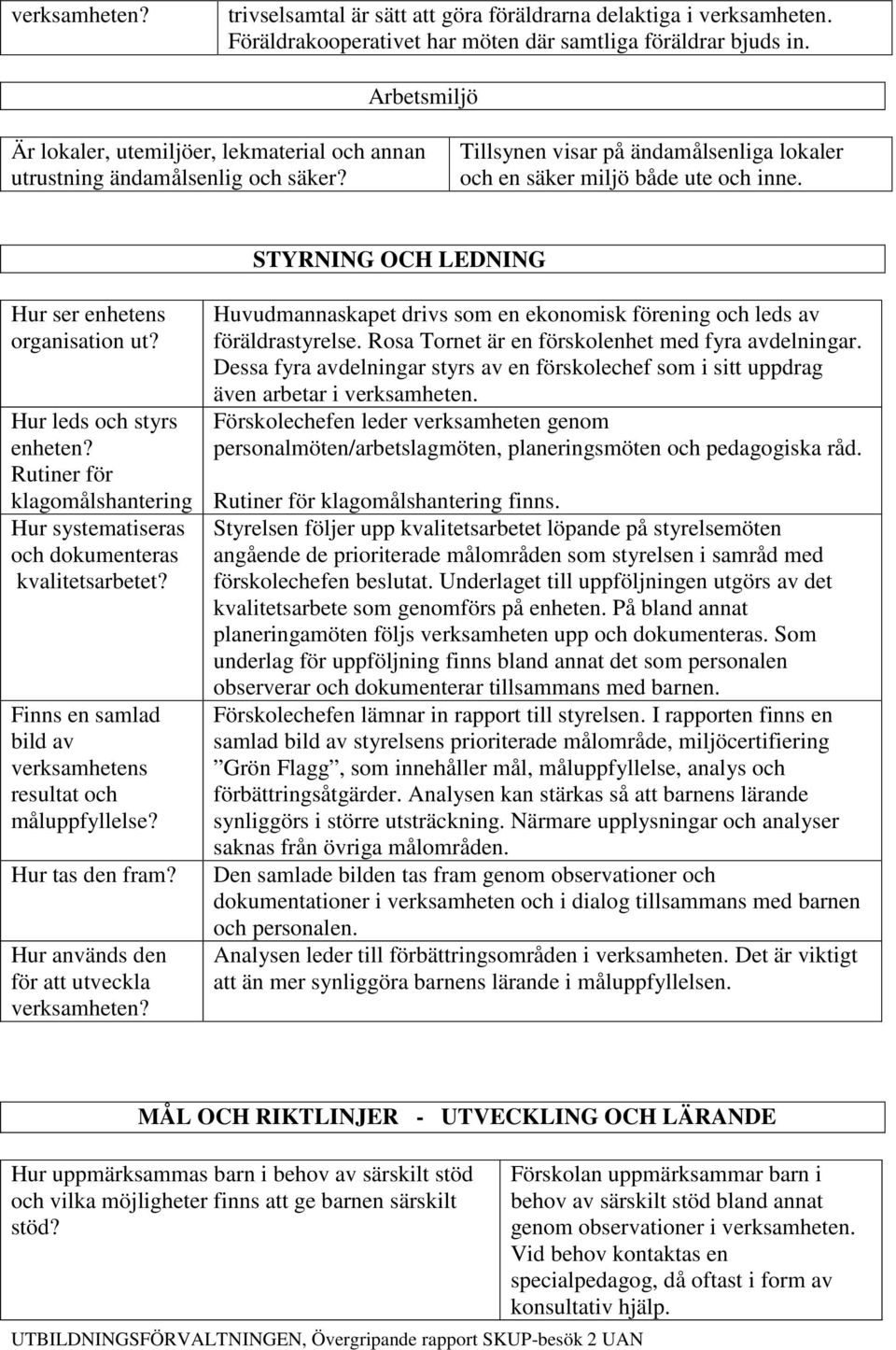 STYRNING OCH LEDNING Hur ser enhetens organisation ut? Hur leds och styrs enheten? Rutiner för klagomålshantering Hur systematiseras och dokumenteras kvalitetsarbetet?