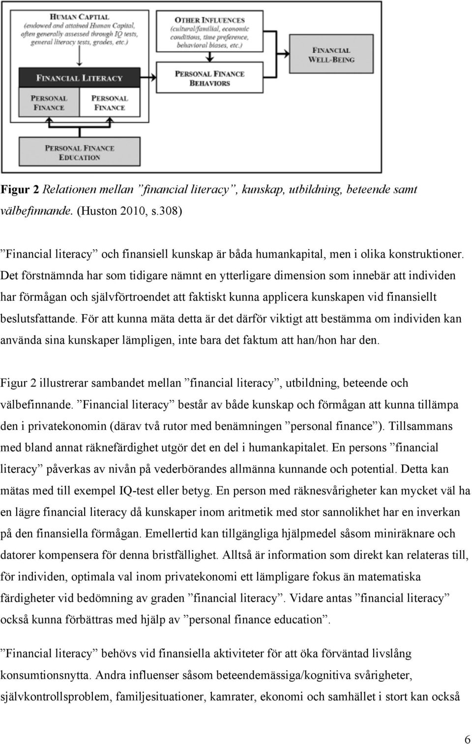 Det förstnämnda har som tidigare nämnt en ytterligare dimension som innebär att individen har förmågan och självförtroendet att faktiskt kunna applicera kunskapen vid finansiellt beslutsfattande.