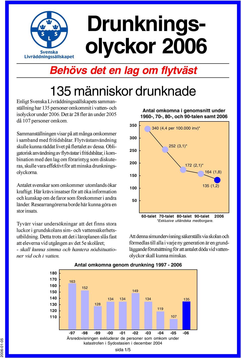 Obligatorisk användning av flytvästar i fritidsbåtar, i kombination med den lag om förarintyg som diskuteras, skulle vara effektivt för att minska drunkningsolyckorna.