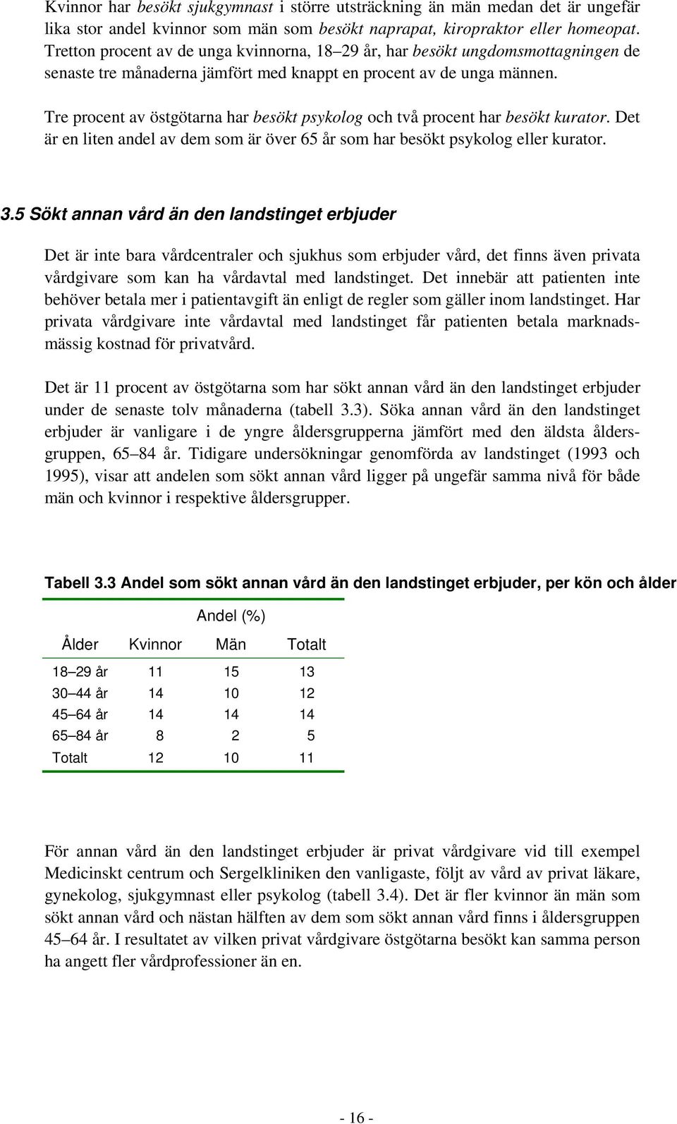 Tre procent av östgötarna har besökt psykolog och två procent har besökt kurator. Det är en liten andel av dem som är över 65 år som har besökt psykolog eller kurator. 3.