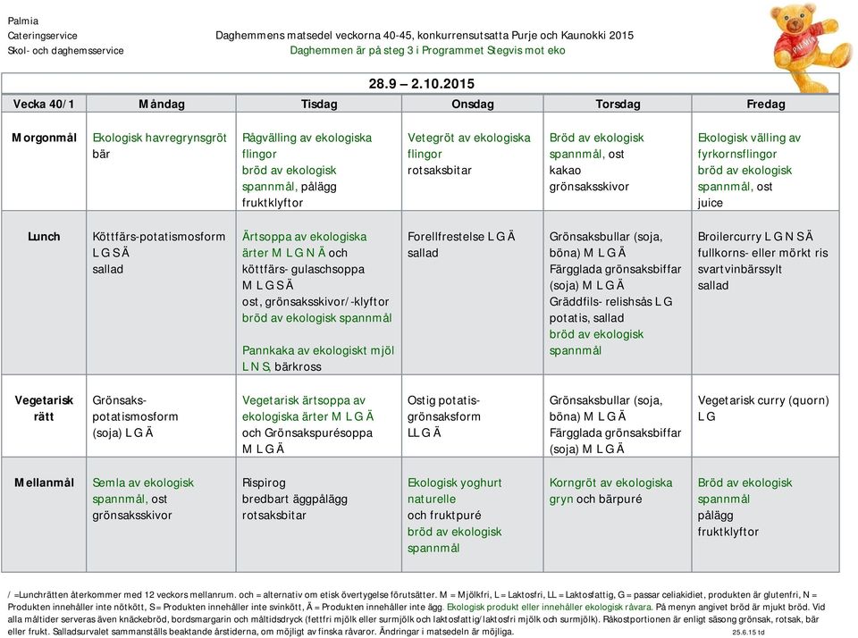 Köttfärs-mosform L G S Ä Ärtsoppa av ekologiska ärter M L G N Ä och köttfärs- gulaschsoppa M L G S Ä ost, /-klyftor Pannkaka av ekologiskt mjöl L N S, bärkross Forellfrestelse Grönsaksbullar (soja,