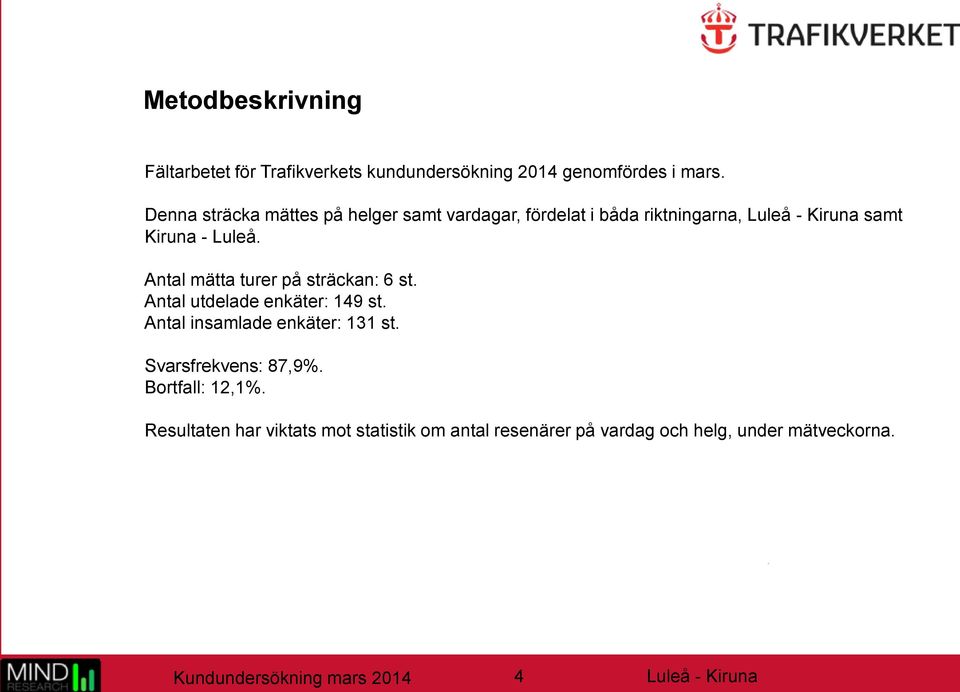 Antal mätta turer på sträckan: 6 st. Antal utdelade enkäter: 149 st. Antal insamlade enkäter: 131 st.