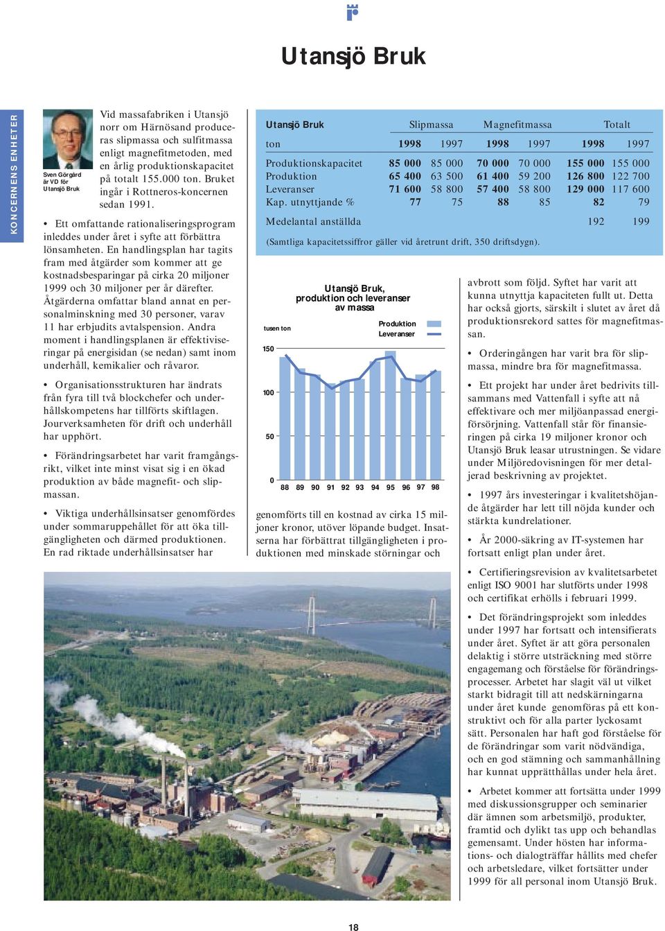 En handlingsplan har tagits fram med åtgärder som kommer att ge kostnadsbesparingar på cirka 2 miljoner 1999 och 3 miljoner per år därefter.