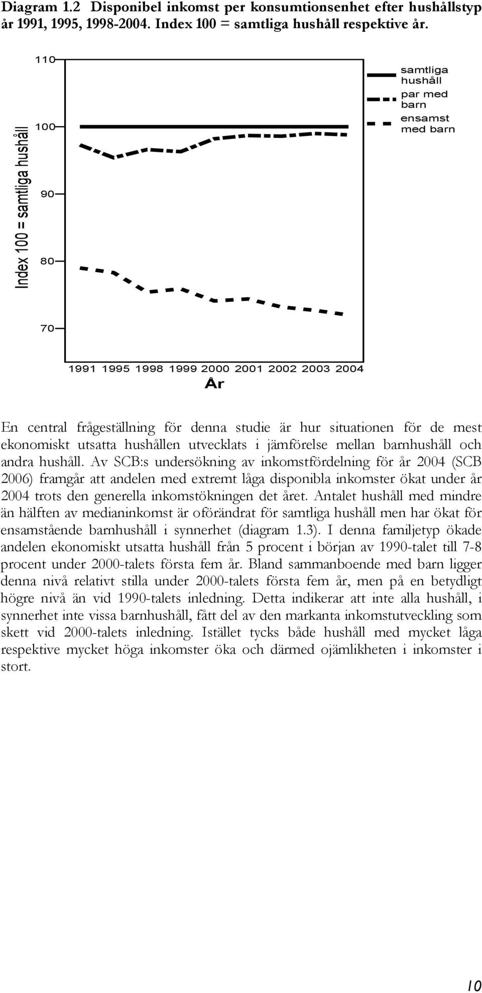 situationen för de mest ekonomiskt utsatta hushållen utvecklats i jämförelse mellan barnhushåll och andra hushåll.