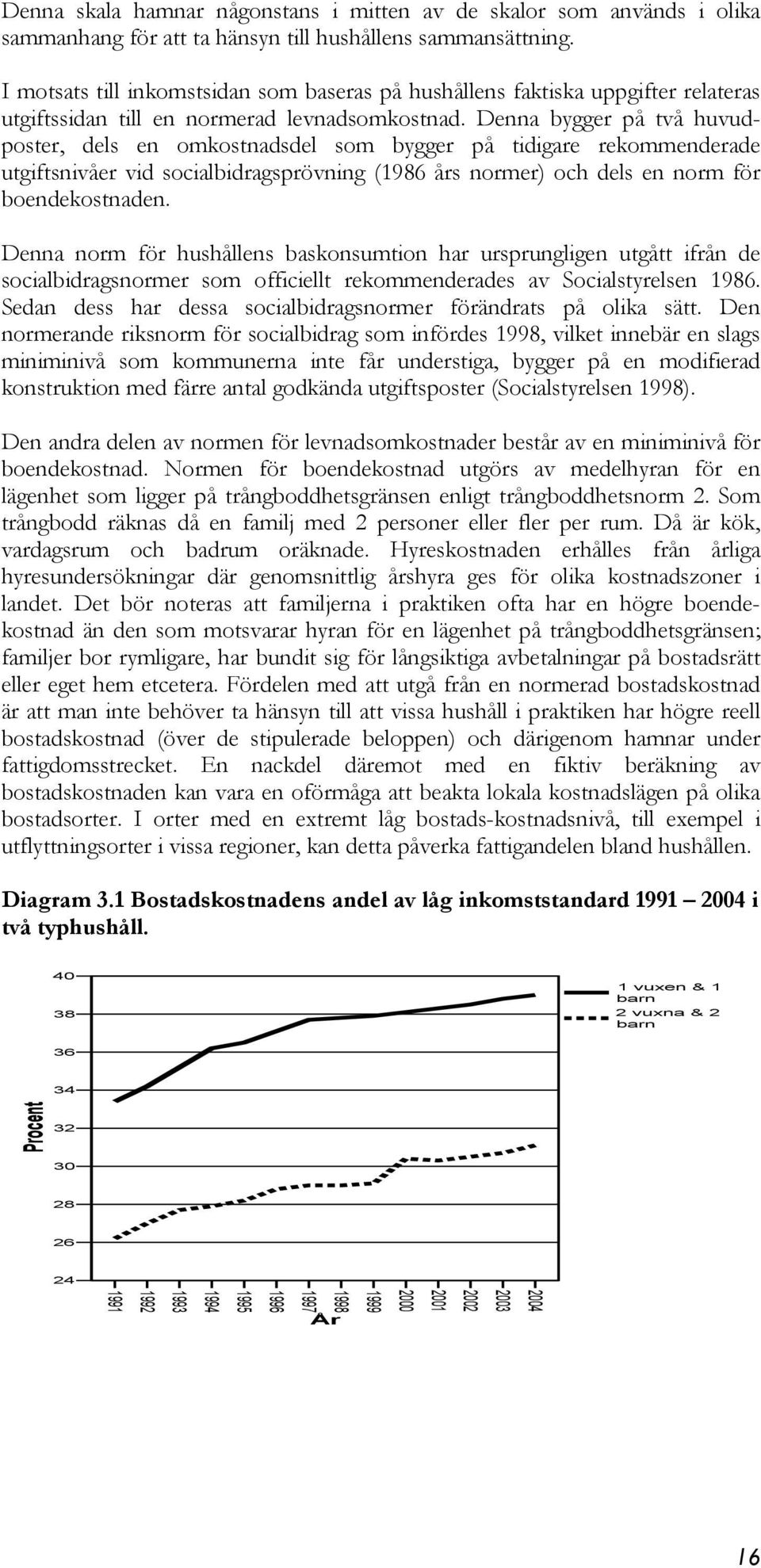 Denna bygger på två huvudposter, dels en omkostnadsdel som bygger på tidigare rekommenderade utgiftsnivåer vid socialbidragsprövning (1986 års normer) och dels en norm för boendekostnaden.