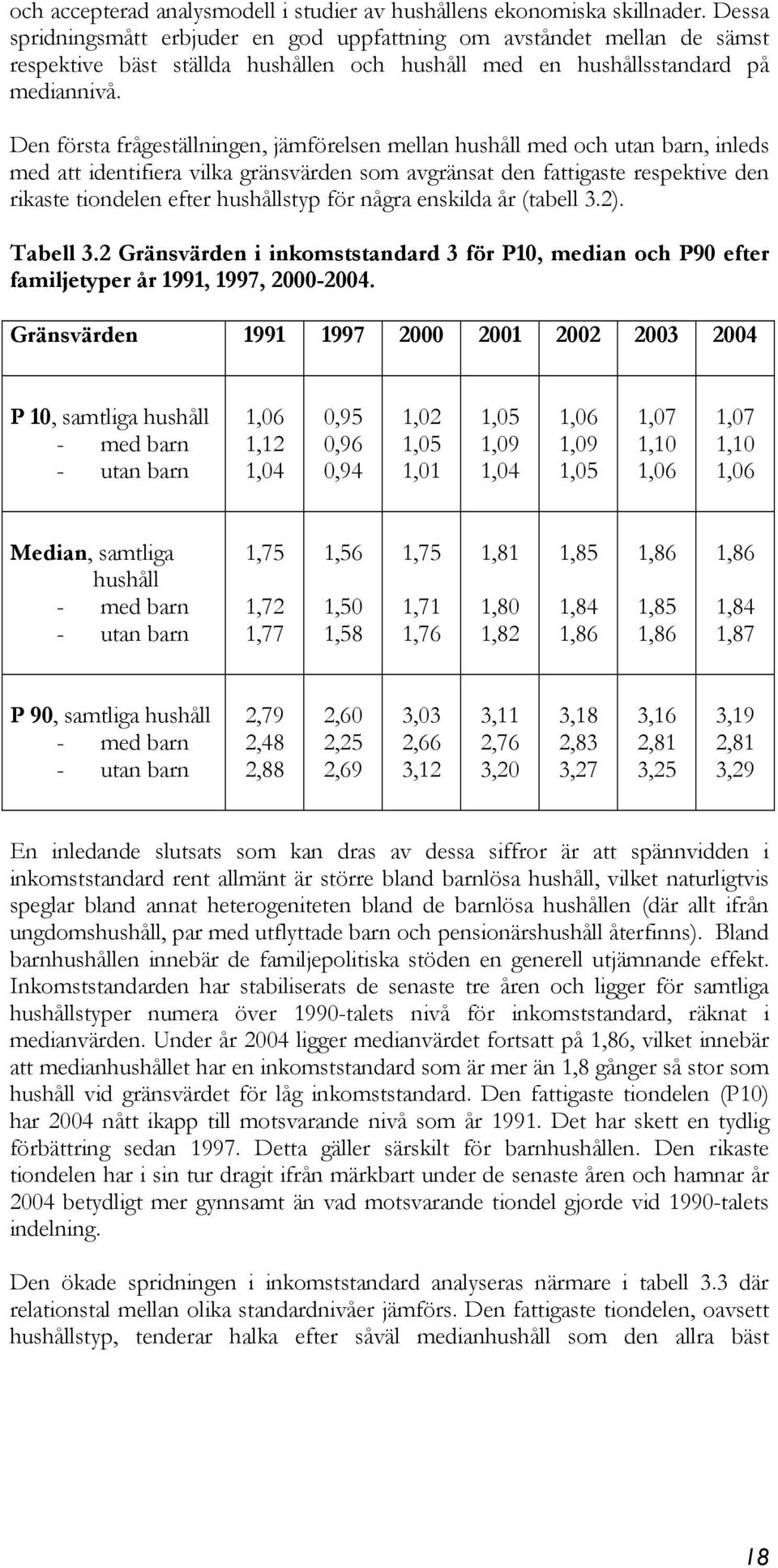 Den första frågeställningen, jämförelsen mellan hushåll med och utan barn, inleds med att identifiera vilka gränsvärden som avgränsat den fattigaste respektive den rikaste tiondelen efter hushållstyp