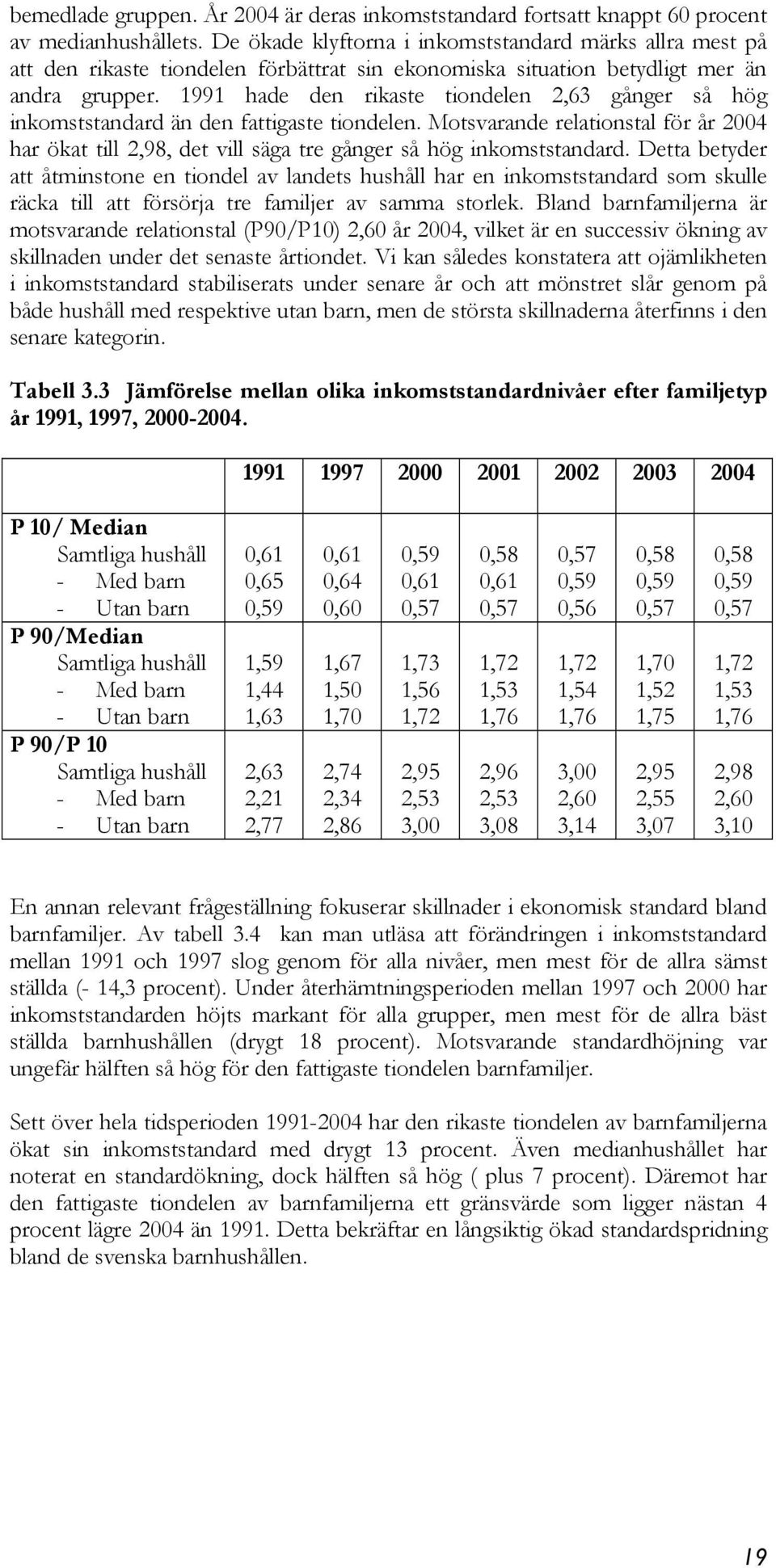 1991 hade den rikaste tiondelen 2,63 gånger så hög inkomststandard än den fattigaste tiondelen.