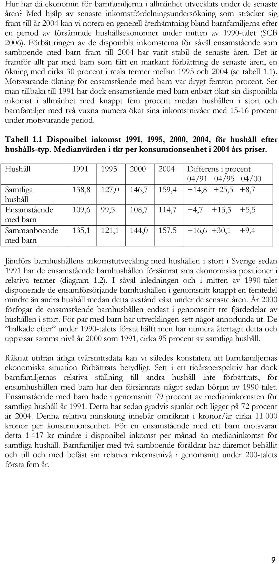 under mitten av 1990-talet (SCB 2006). Förbättringen av de disponibla inkomsterna för såväl ensamstående som samboende med barn fram till 2004 har varit stabil de senaste åren.