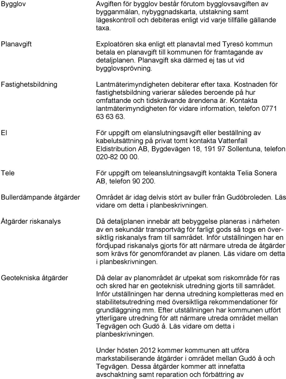 Exploatören ska enligt ett planavtal med Tyresö kommun betala en planavgift till kommunen för framtagande av detaljplanen. Planavgift ska därmed ej tas ut vid bygglovsprövning.