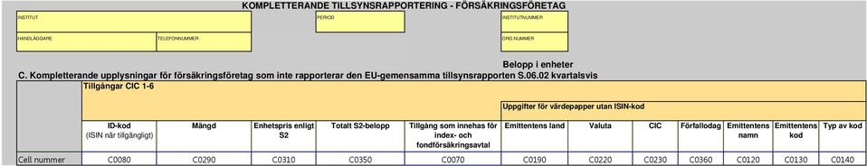 02 kvartalsvis Tillgångar CIC 1-6 ID-kod (ISIN när tillgängligt) Mängd Enhetspris enligt S2 Totalt S2-belopp Tillgång som