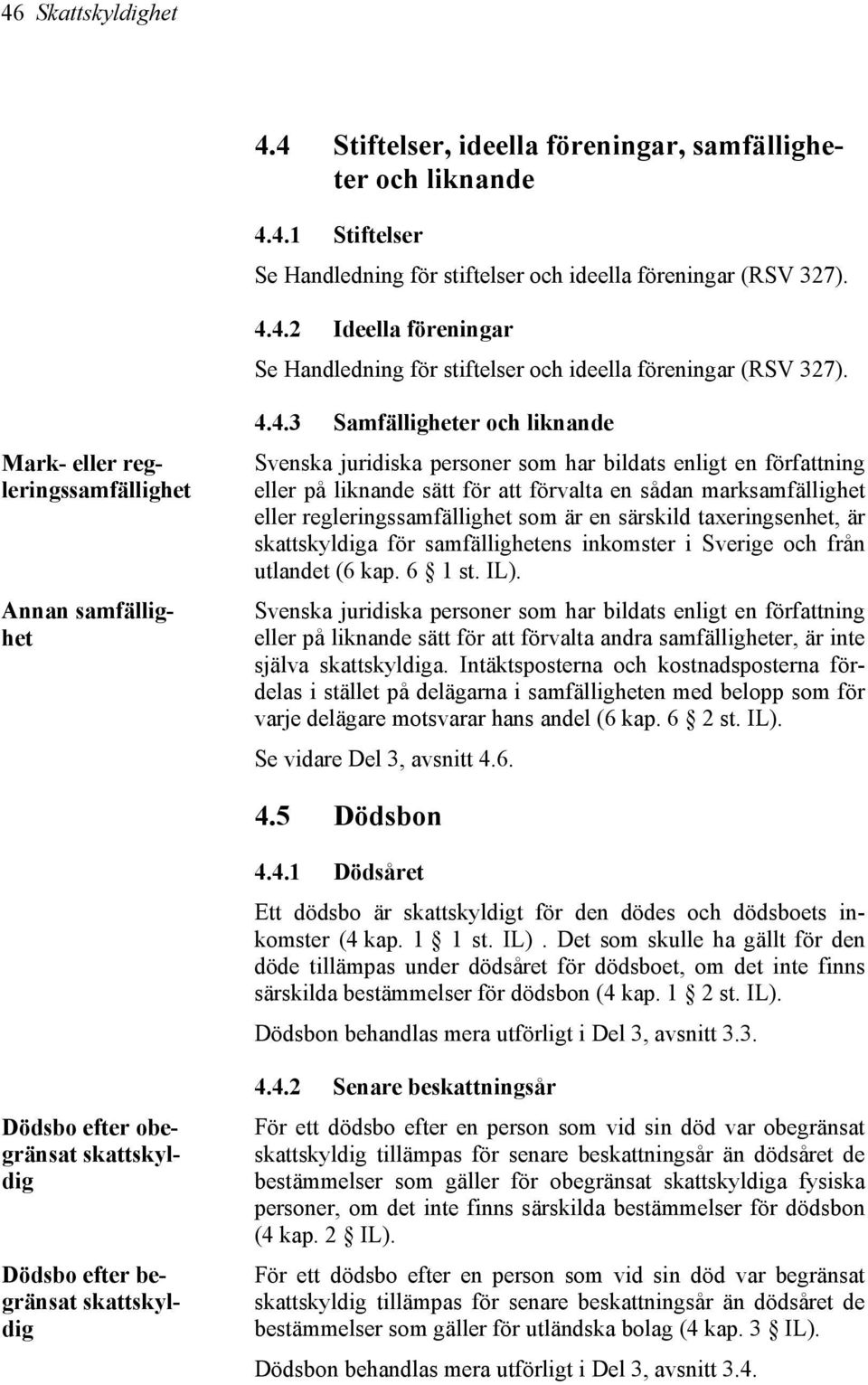 4.3 Samfälligheter och liknande Svenska juridiska personer som har bildats enligt en författning eller på liknande sätt för att förvalta en sådan marksamfällighet eller regleringssamfällighet som är