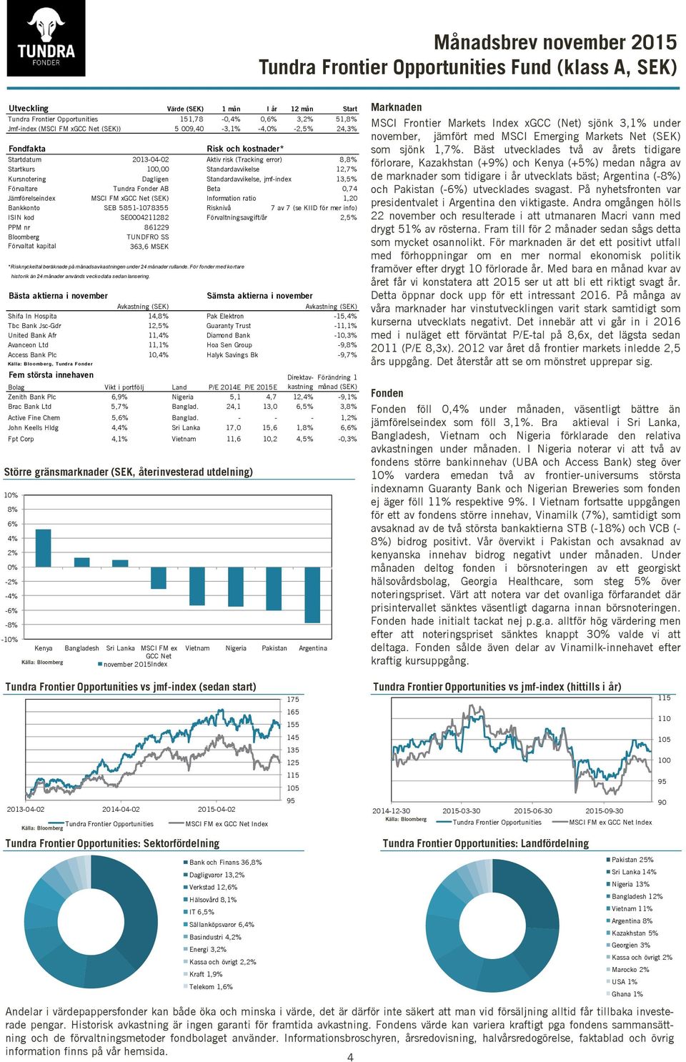 jmf-index 13,5% Förvaltare Tundra Fonder AB Beta 0,74 Jämförelseindex MSCI FM xgcc Net (SEK) Information ratio 1,20 Bankkonto SEB 5851-1078355 Risknivå 7 av 7 (se KIID för mer info) ISIN kod