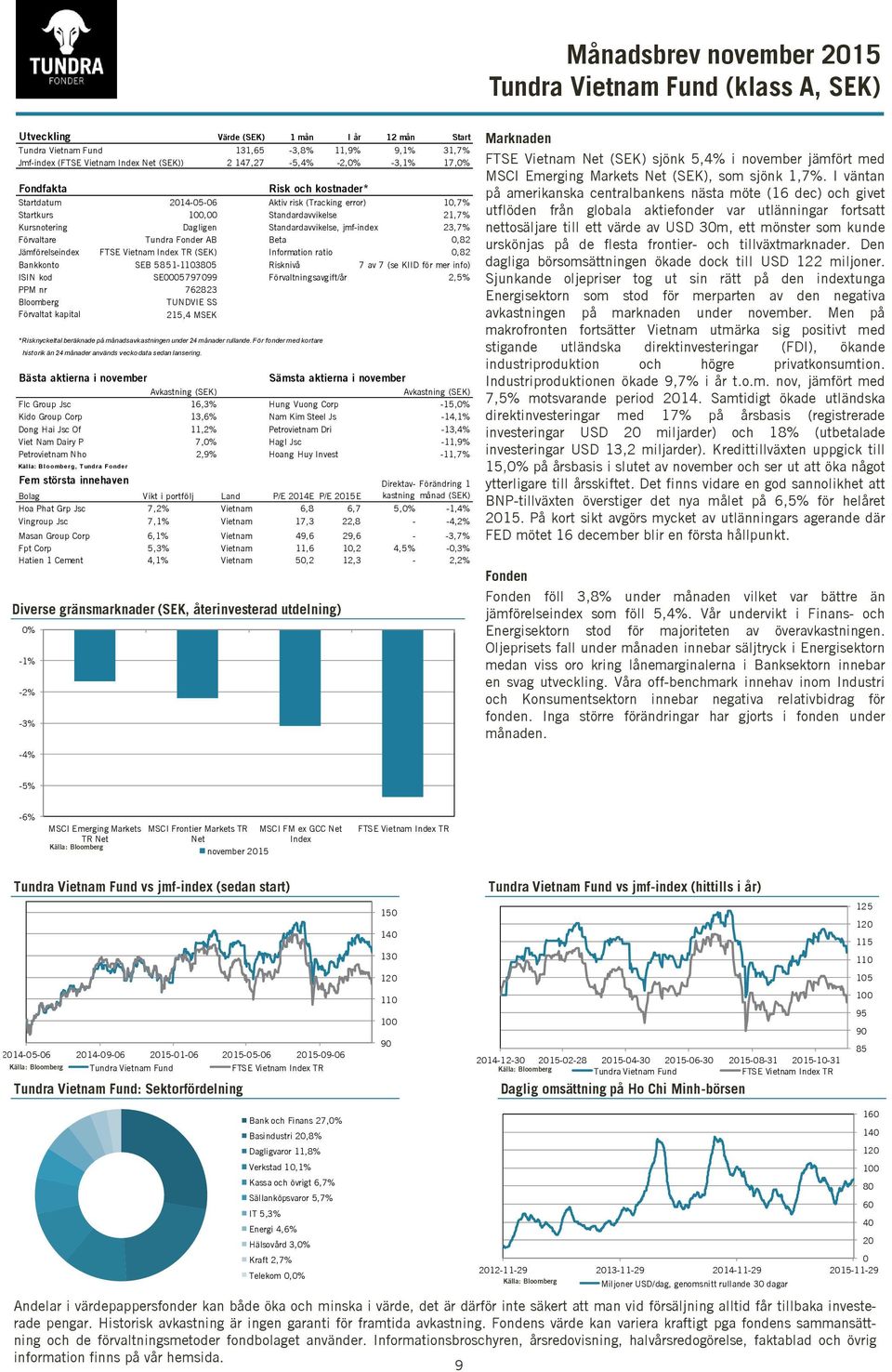 Fonder AB Beta 0,82 Jämförelseindex FTSE Vietnam Index TR (SEK) Information ratio 0,82 Bankkonto SEB 5851-3805 Risknivå 7 av 7 (se KIID för mer info) ISIN kod SE0005797099 Förvaltningsavgift/år 2,5%