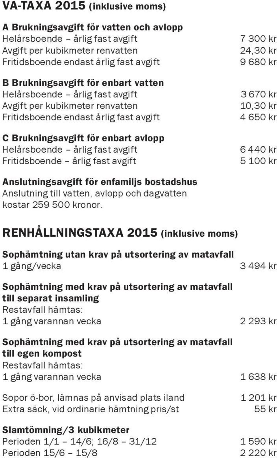 årlig fast avgift 7 300 kr 24,30 kr 9 680 kr 3 670 kr 10,30 kr 4 650 kr 6 440 kr 5 100 kr Anslutningsavgift för enfamiljs bostadshus Anslutning till vatten, avlopp och dagvatten kostar 259 500 kronor.
