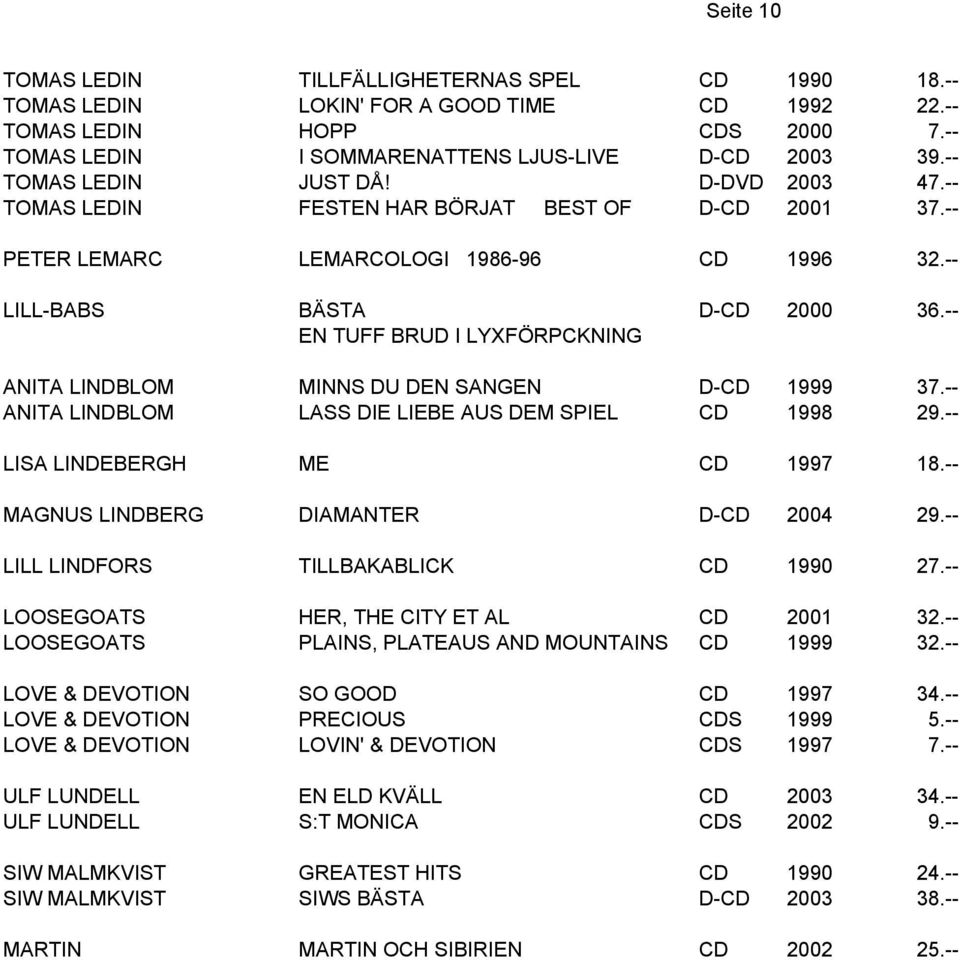 -- EN TUFF BRUD I LYXFÖRPCKNING ANITA LINDBLOM MINNS DU DEN SANGEN D-CD 1999 37.-- ANITA LINDBLOM LASS DIE LIEBE AUS DEM SPIEL CD 1998 29.-- LISA LINDEBERGH ME CD 1997 18.
