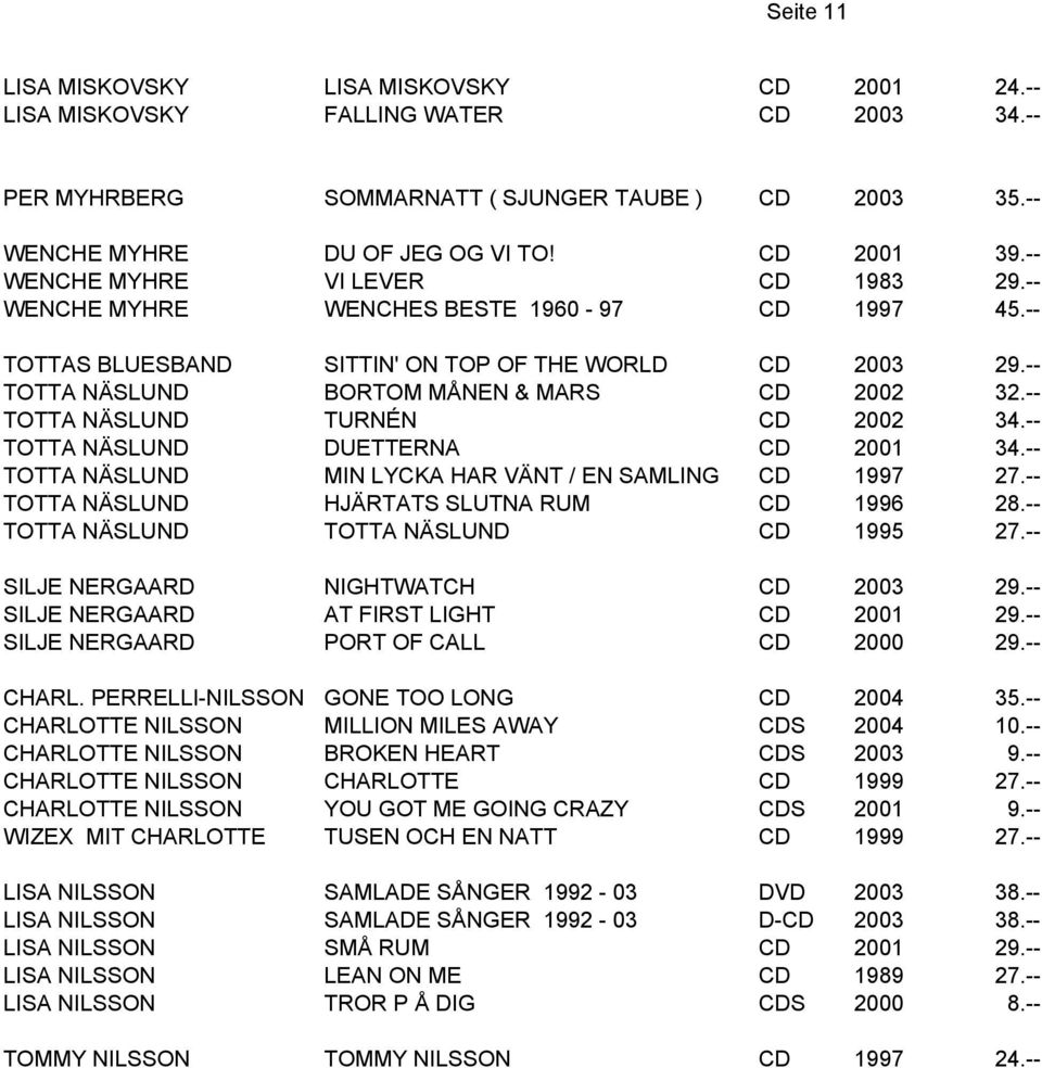 -- TOTTA NÄSLUND TURNÉN CD 2002 34.-- TOTTA NÄSLUND DUETTERNA CD 2001 34.-- TOTTA NÄSLUND MIN LYCKA HAR VÄNT / EN SAMLING CD 1997 27.-- TOTTA NÄSLUND HJÄRTATS SLUTNA RUM CD 1996 28.