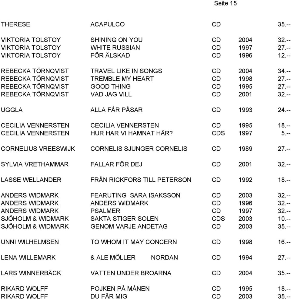 -- UGGLA ALLA FÅR PÅSAR CD 1993 24.-- CECILIA VENNERSTEN CECILIA VENNERSTEN CD 1995 18.-- CECILIA VENNERSTEN HUR HAR VI HAMNAT HÄR? CDS 1997 5.