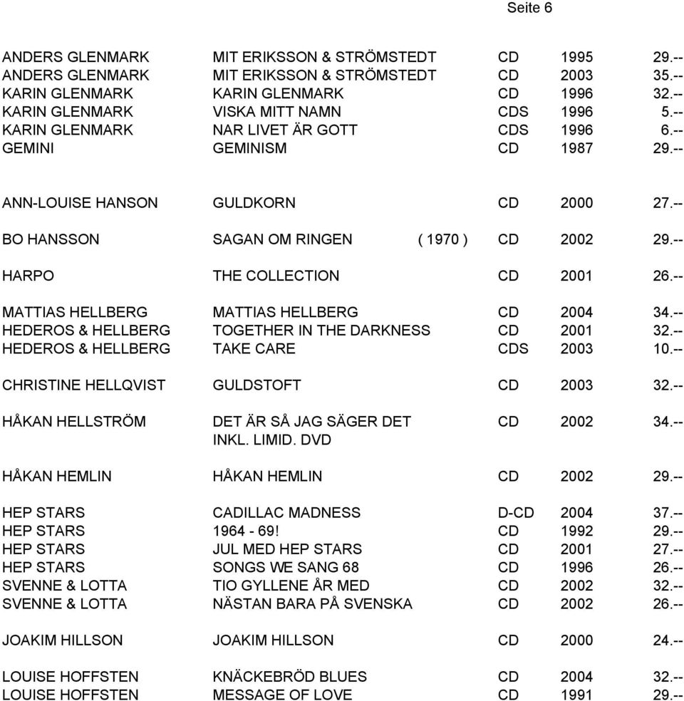 -- BO HANSSON SAGAN OM RINGEN ( 1970 ) CD 2002 29.-- HARPO THE COLLECTION CD 2001 26.-- MATTIAS HELLBERG MATTIAS HELLBERG CD 2004 34.-- HEDEROS & HELLBERG TOGETHER IN THE DARKNESS CD 2001 32.