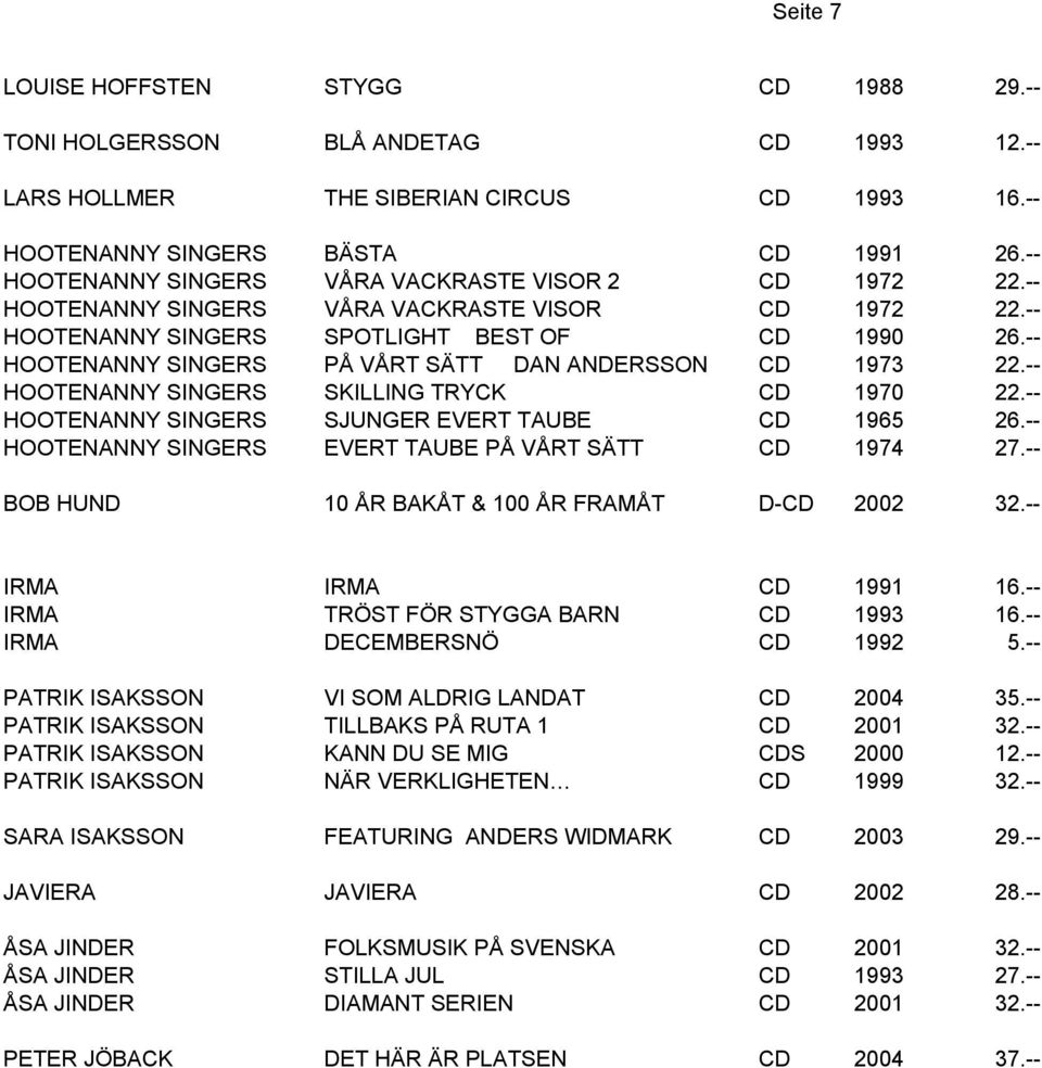 -- HOOTENANNY SINGERS PÅ VÅRT SÄTT DAN ANDERSSON CD 1973 22.-- HOOTENANNY SINGERS SKILLING TRYCK CD 1970 22.-- HOOTENANNY SINGERS SJUNGER EVERT TAUBE CD 1965 26.