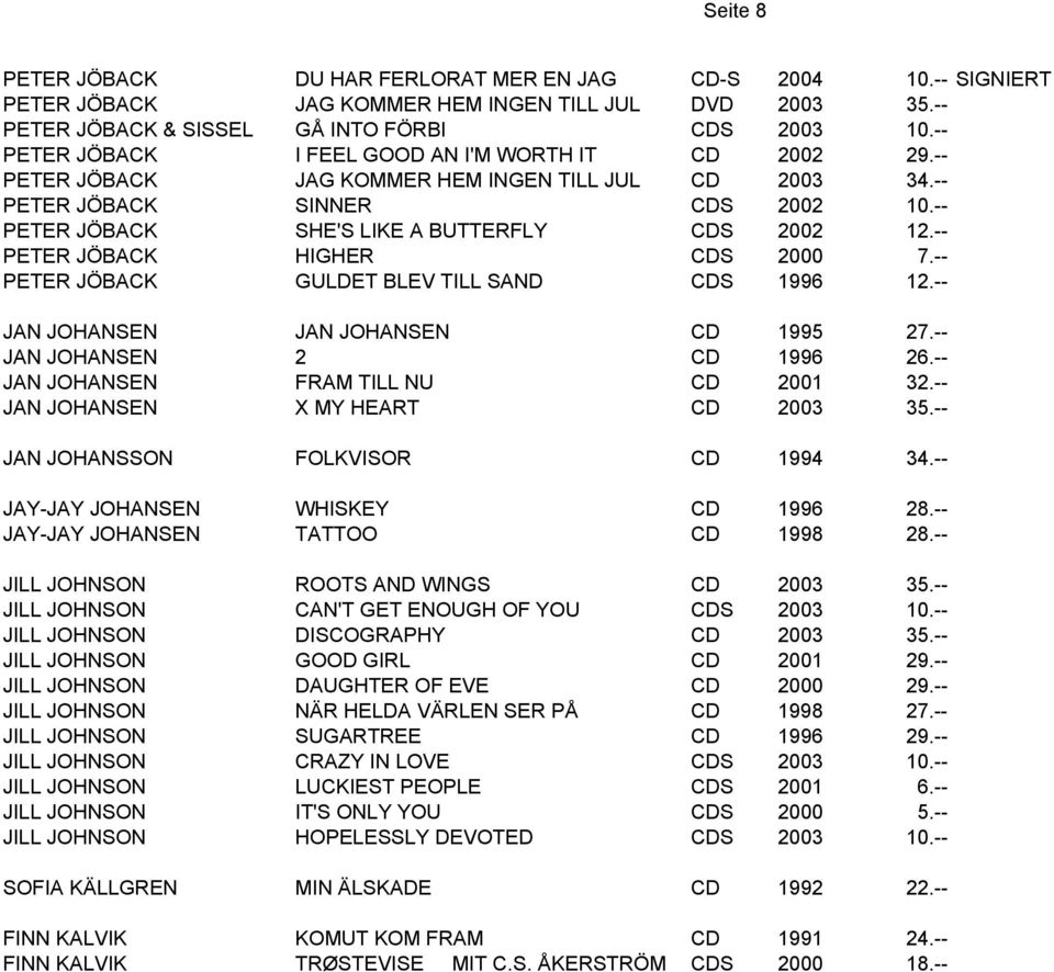 -- PETER JÖBACK HIGHER CDS 2000 7.-- PETER JÖBACK GULDET BLEV TILL SAND CDS 1996 12.-- JAN JOHANSEN JAN JOHANSEN CD 1995 27.-- JAN JOHANSEN 2 CD 1996 26.-- JAN JOHANSEN FRAM TILL NU CD 2001 32.