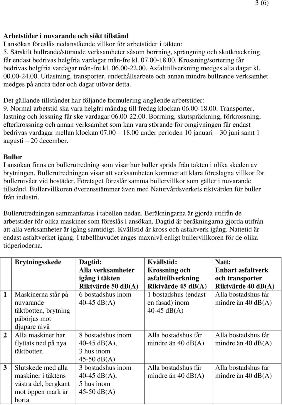 18.00. Krossning/sortering får bedrivas helgfria vardagar mån-fre kl. 06.00-22.00. Asfalttillverkning medges alla dagar kl. 00.00-24.00. Utlastning, transporter, underhållsarbete och annan mindre bullrande verksamhet medges på andra tider och dagar utöver detta.