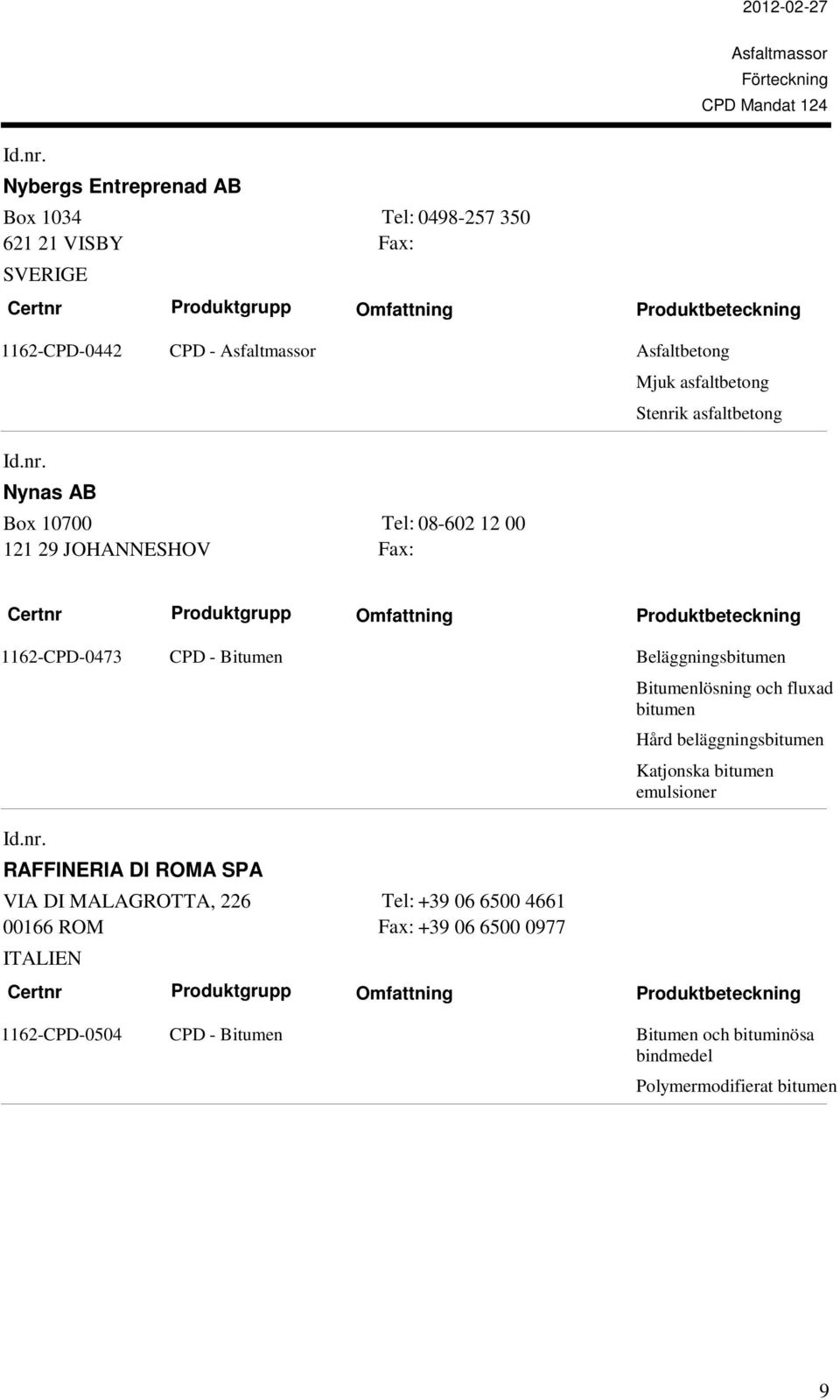 beläggningsbitumen Katjonska bitumen emulsioner RAFFINERIA DI ROMA SPA VIA DI MALAGROTTA, 226 00166 ROM