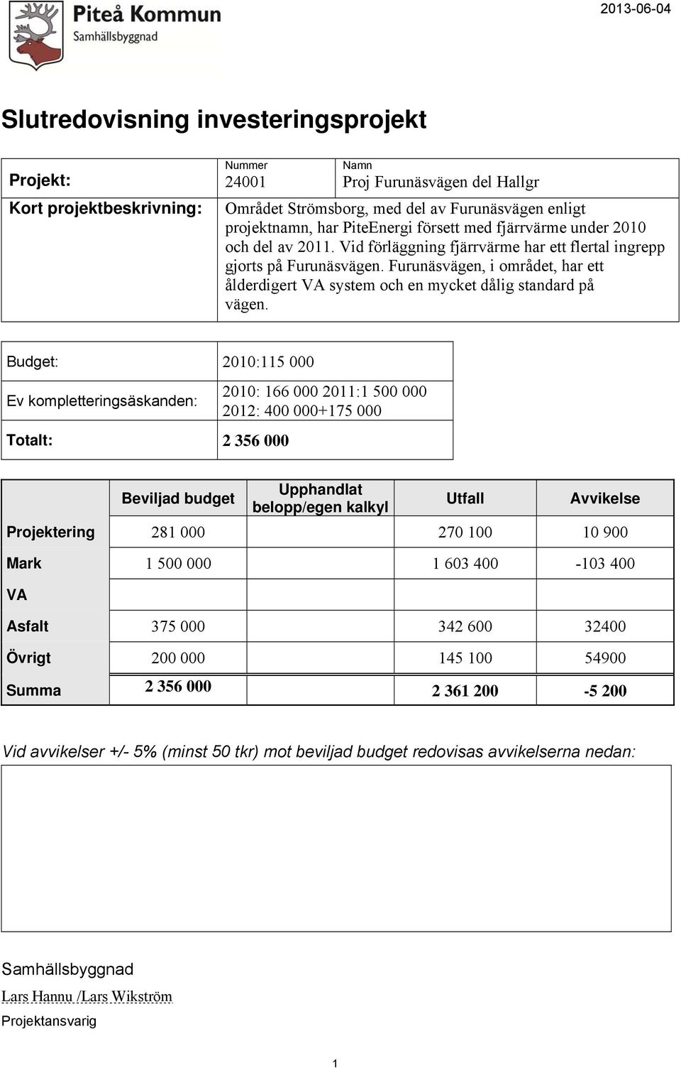 Furunäsvägen, i området, har ett ålderdigert VA system och en mycket dålig standard på vägen.