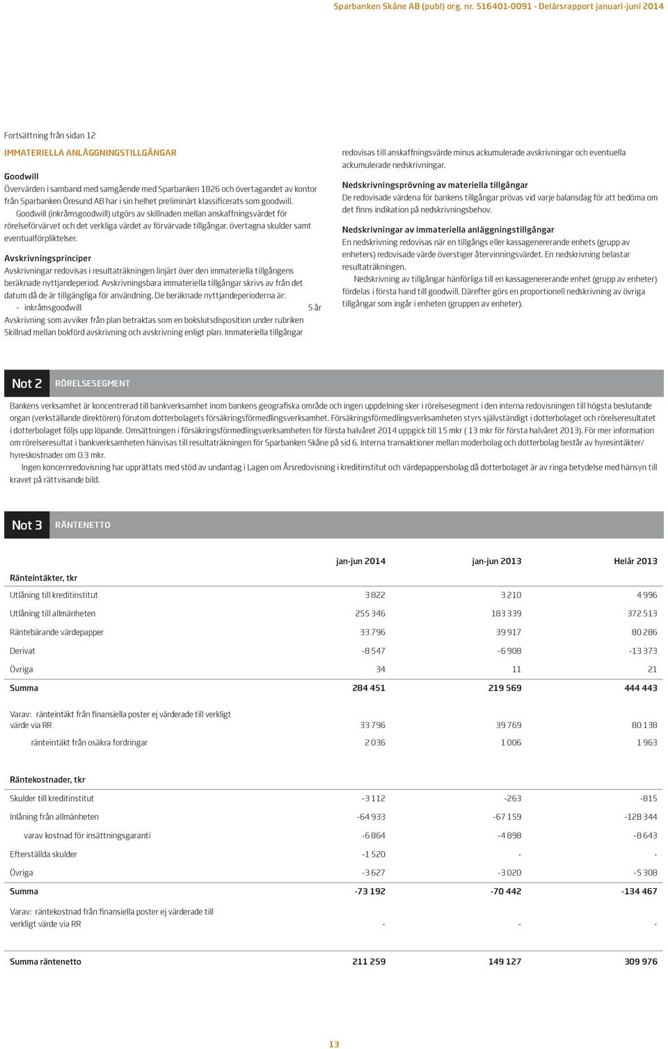 Goodwill (inkråmsgoodwill) utgörs av skillnaden mellan anskaffningsvärdet för rörelseförvärvet och det verkliga värdet av förvärvade tillgångar, övertagna skulder samt eventualförpliktelser.