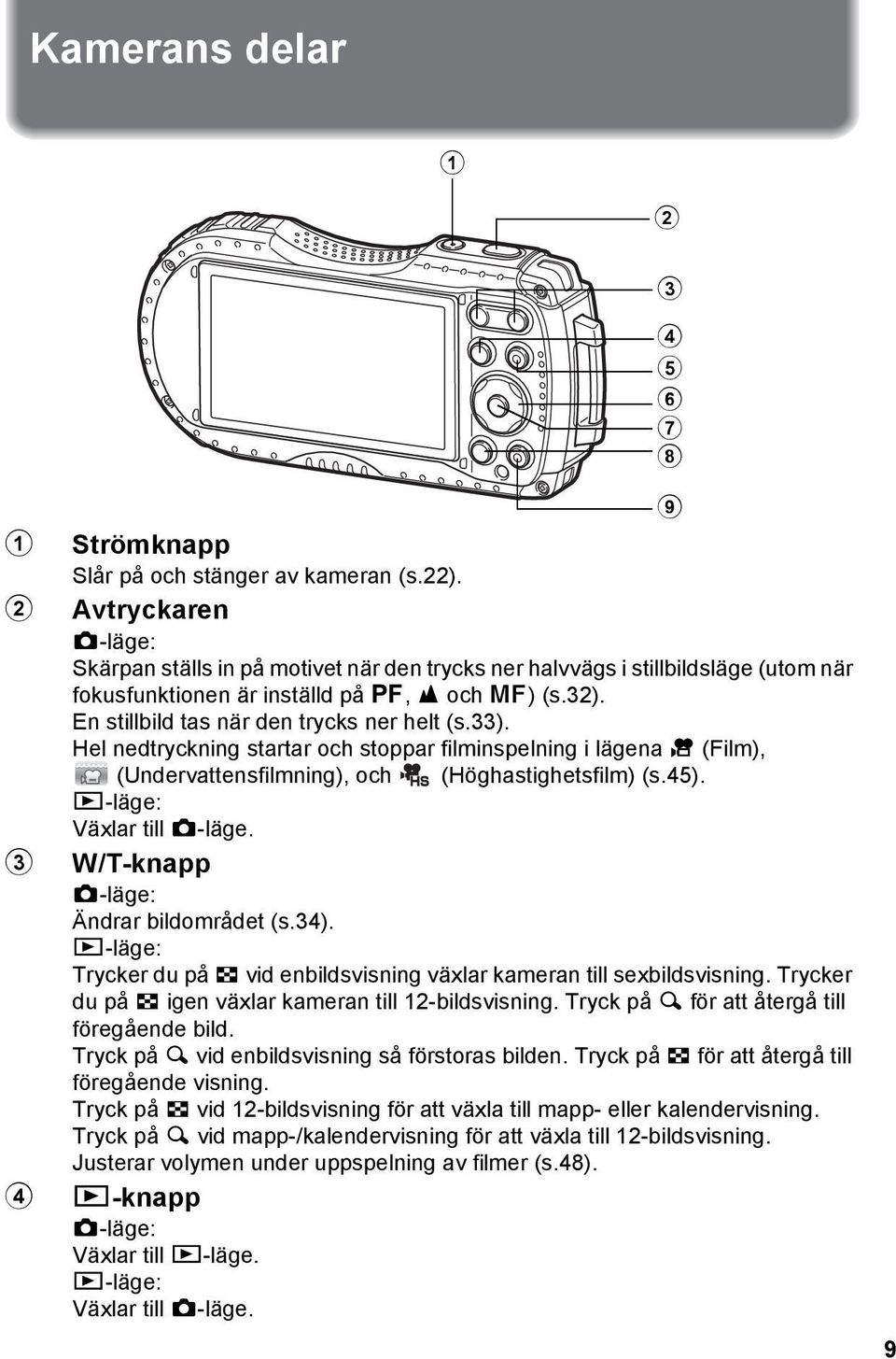 En stillbild tas när den trycks ner helt (s.33). Hel nedtryckning startar och stoppar filminspelning i lägena C (Film), (Undervattensfilmning), och (Höghastighetsfilm) (s.45).