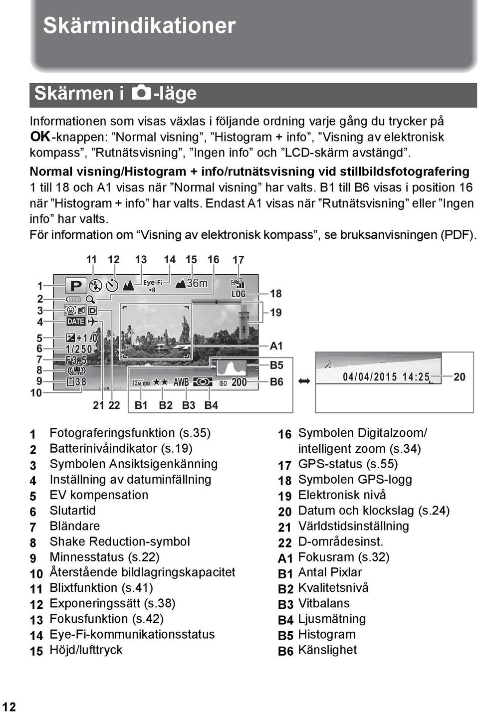 B1 till B6 visas i position 16 när Histogram + info har valts. Endast A1 visas när Rutnätsvisning eller Ingen info har valts.