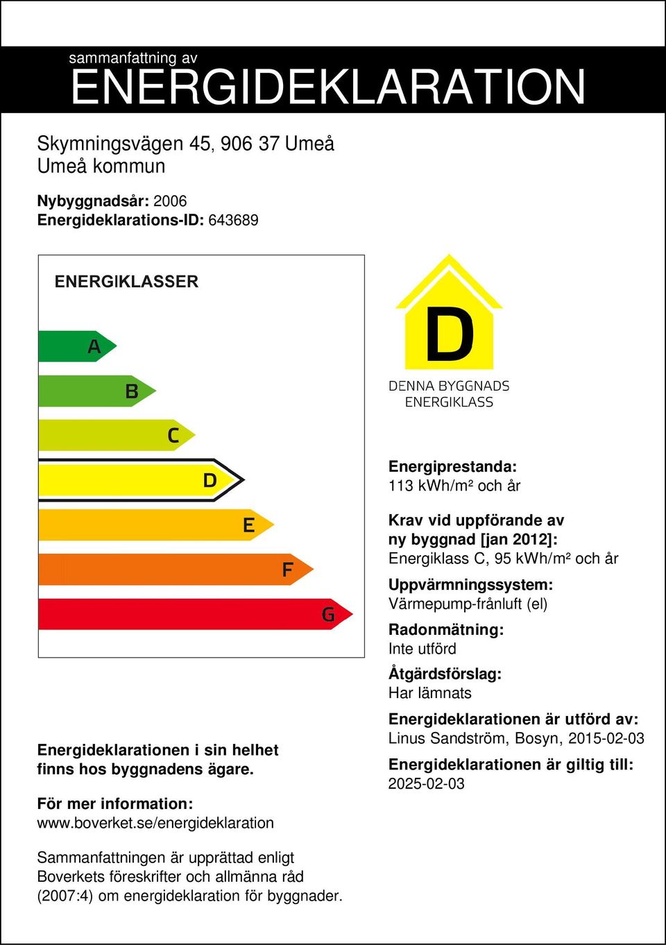 se/energideklaration Krav vid uppförande av ny byggnad [jan 2012]: Energiklass C, 95 /m² och år Uppvärmningssystem: Värmepump-frånluft (el) Radonmätning: Inte utförd