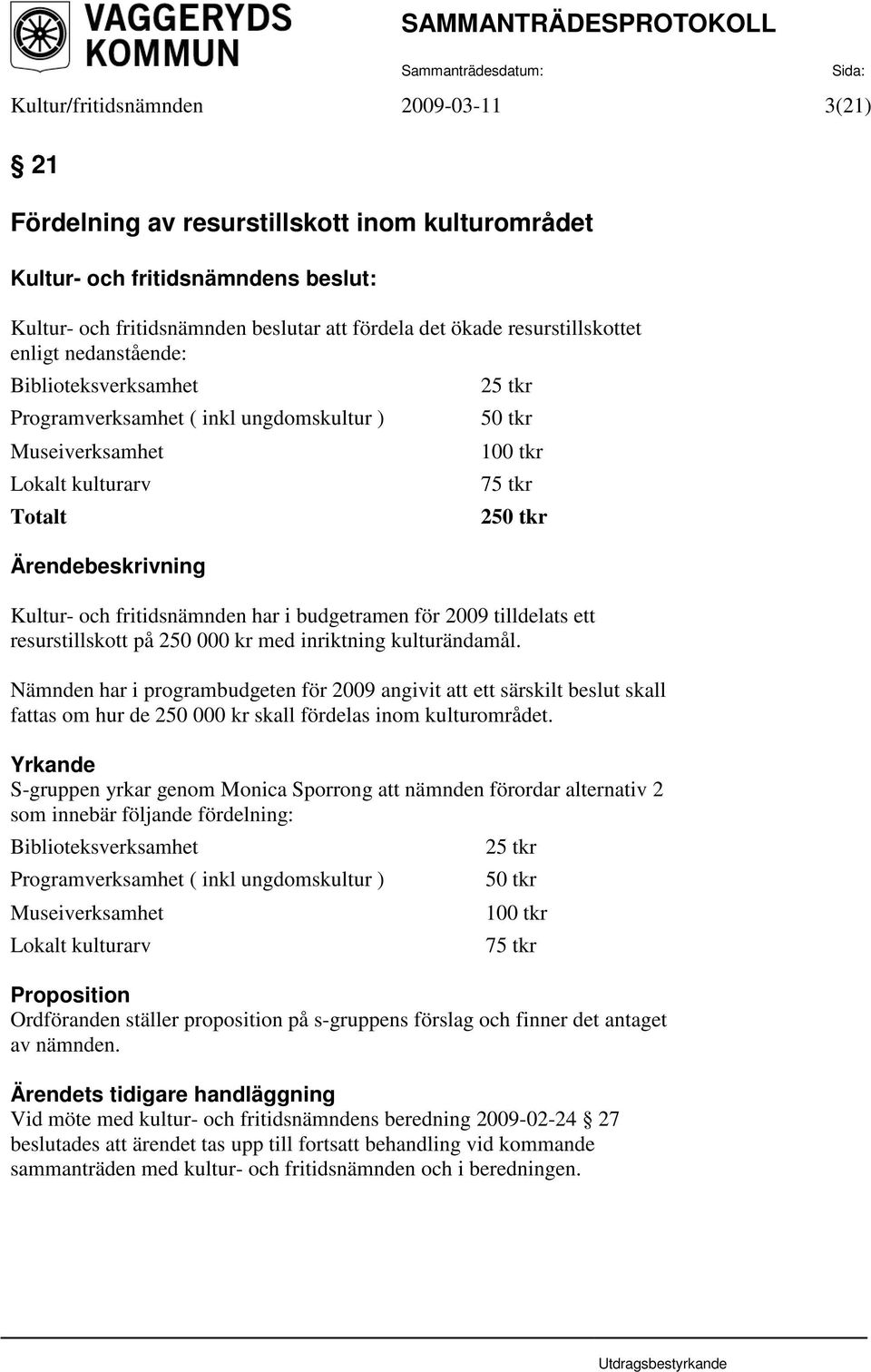 tilldelats ett resurstillskott på 250 000 kr med inriktning kulturändamål.
