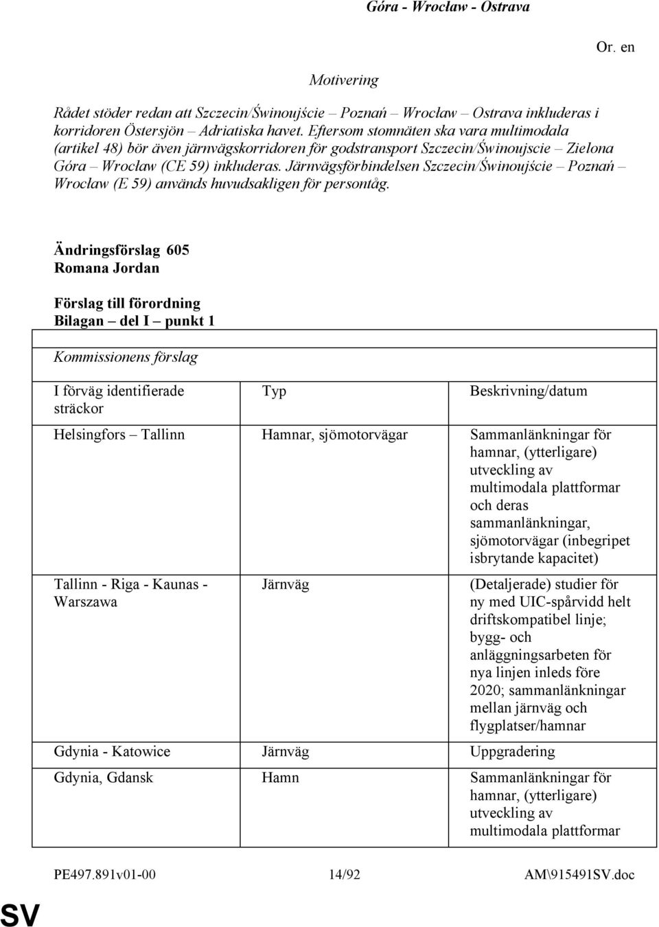 sförbindelsen Szczecin/Świnoujście Poznań Wrocław (E 59) används huvudsakligen för persontåg.