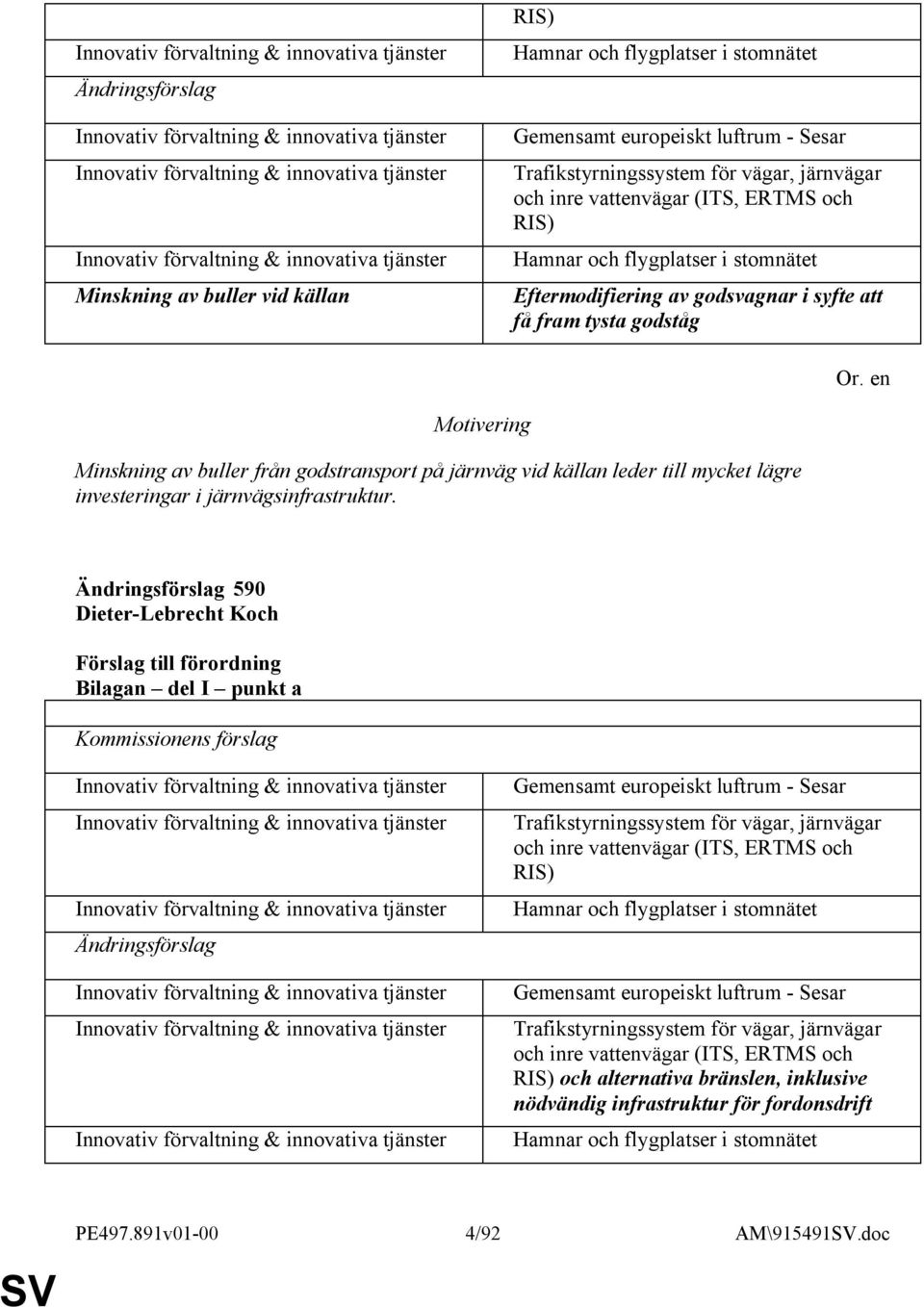 stomnätet Eftermodifiering av godsvagnar i syfte att få fram tysta godståg Minskning av buller från godstransport på järnväg vid källan leder till mycket lägre investeringar i järnvägsinfrastruktur.