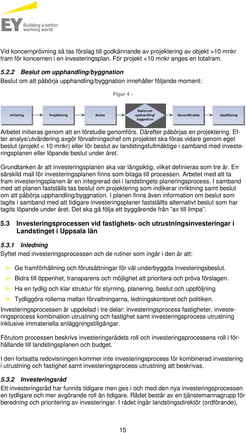 Uppföljning Arbetet initieras genom att en förstudie genomförs. Därefter påbörjas en projektering.