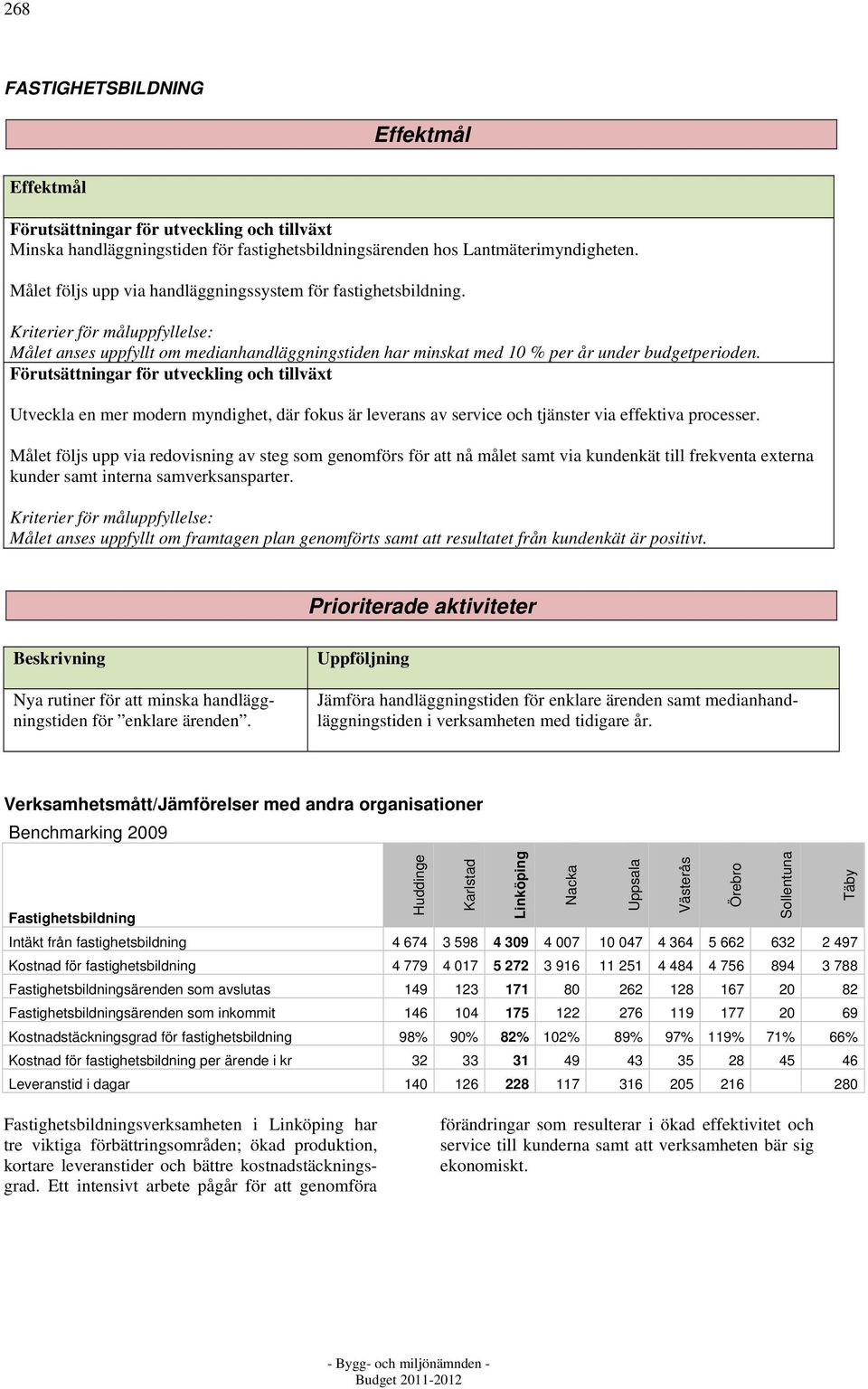 Förutsättningar för utveckling och tillväxt Utveckla en mer modern myndighet, där fokus är leverans av service och tjänster via effektiva processer.