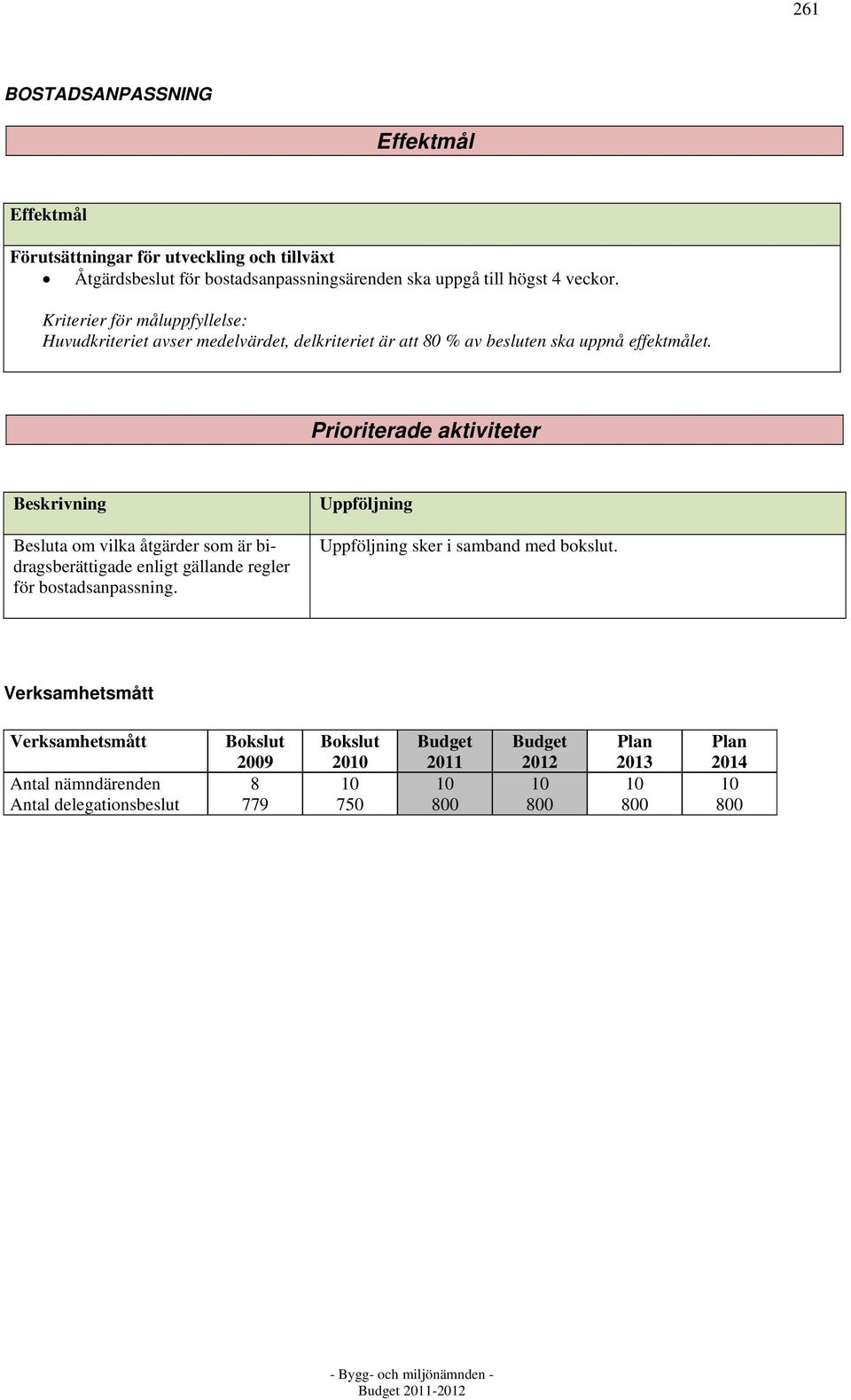 Kriterier för måluppfyllelse: Huvudkriteriet avser medelvärdet, delkriteriet är att 80 % av besluten ska uppnå effektmålet.