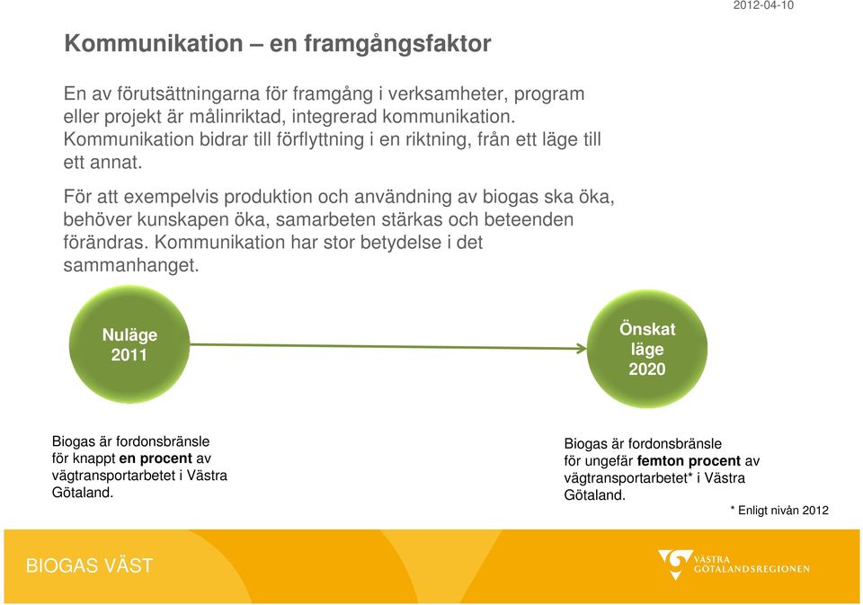 För att exempelvis produktion och användning av biogas ska öka, behöver kunskapen öka, samarbeten stärkas och beteenden förändras.