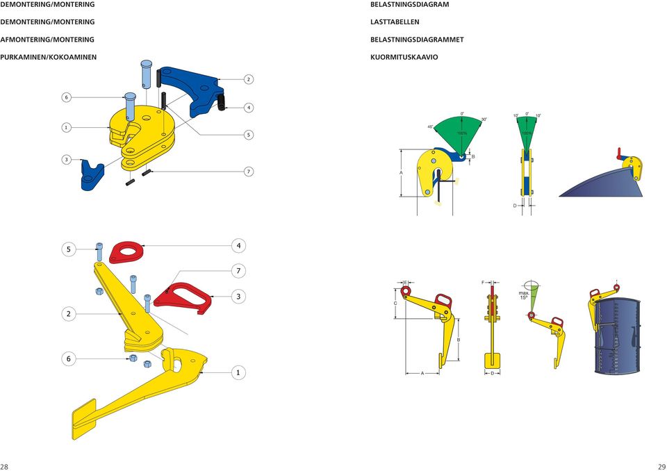 BELASTNINGSDIAGRAM LASTTABELLEN