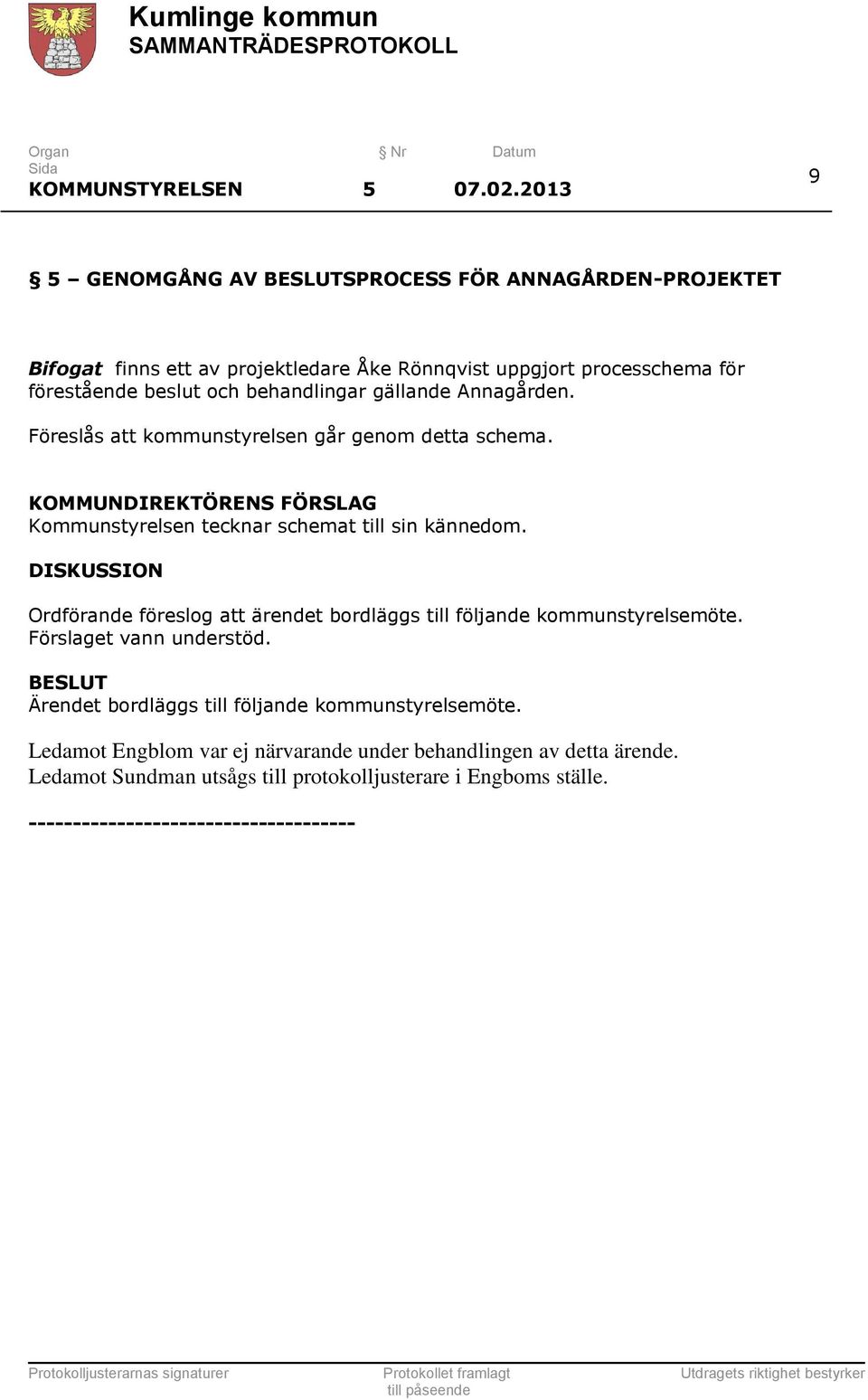 gällande Annagården. Föreslås att kommunstyrelsen går genom detta schema. KOMMUNDIREKTÖRENS FÖRSLAG Kommunstyrelsen tecknar schemat till sin kännedom.