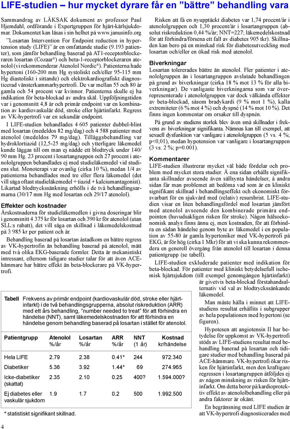 193 patienter), som jämför behandling baserad på AT1-receptorblockeraren losartan (Cozaar ) och beta-1-receptorblockeraren atenolol (vi rekommenderar Atenolol Nordic ).